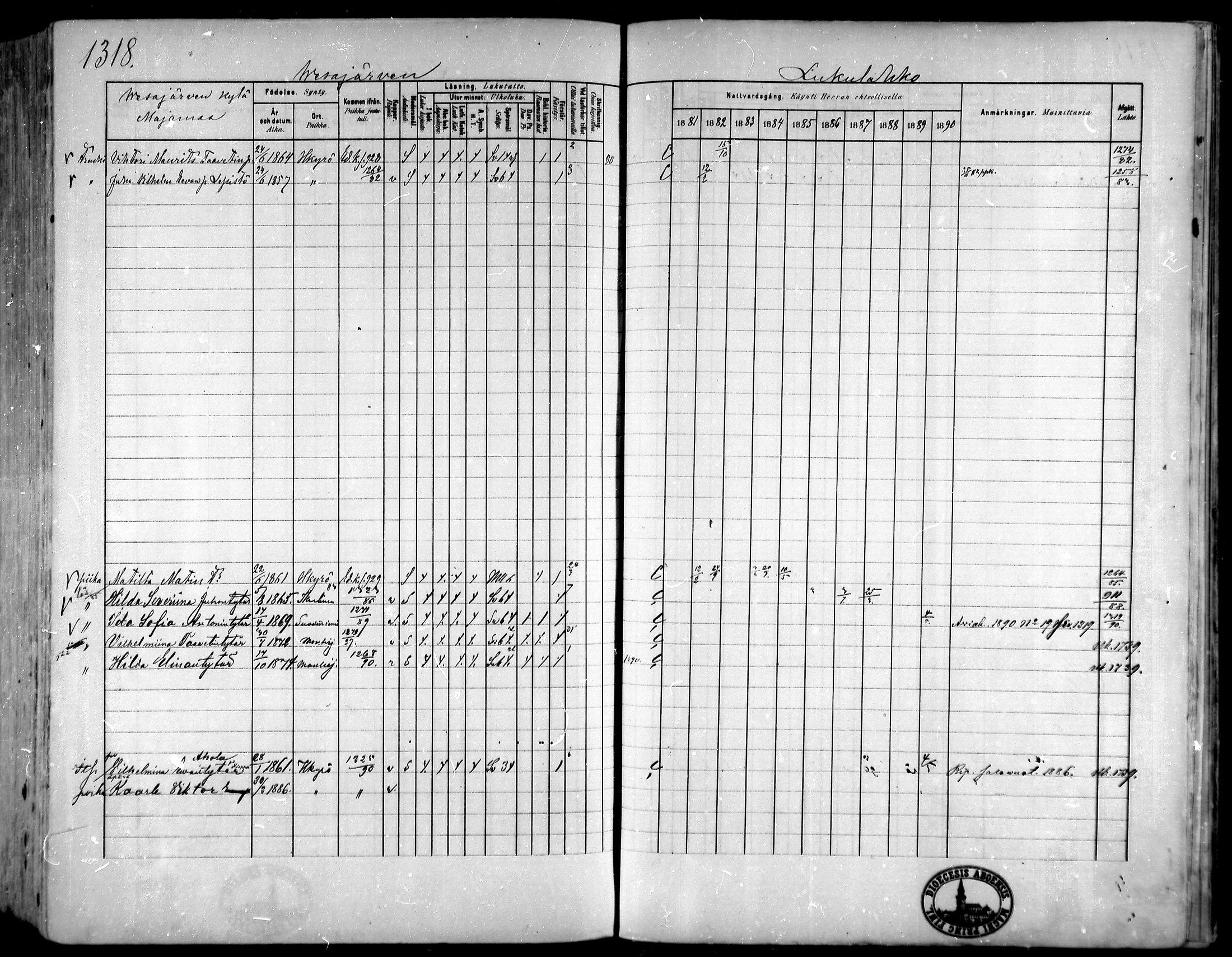 [ ../kirjat/Kirkonkirjat/hameenkyro/rippikirja_1881-1890_mko261-303/kuvat/1236.jpg ]