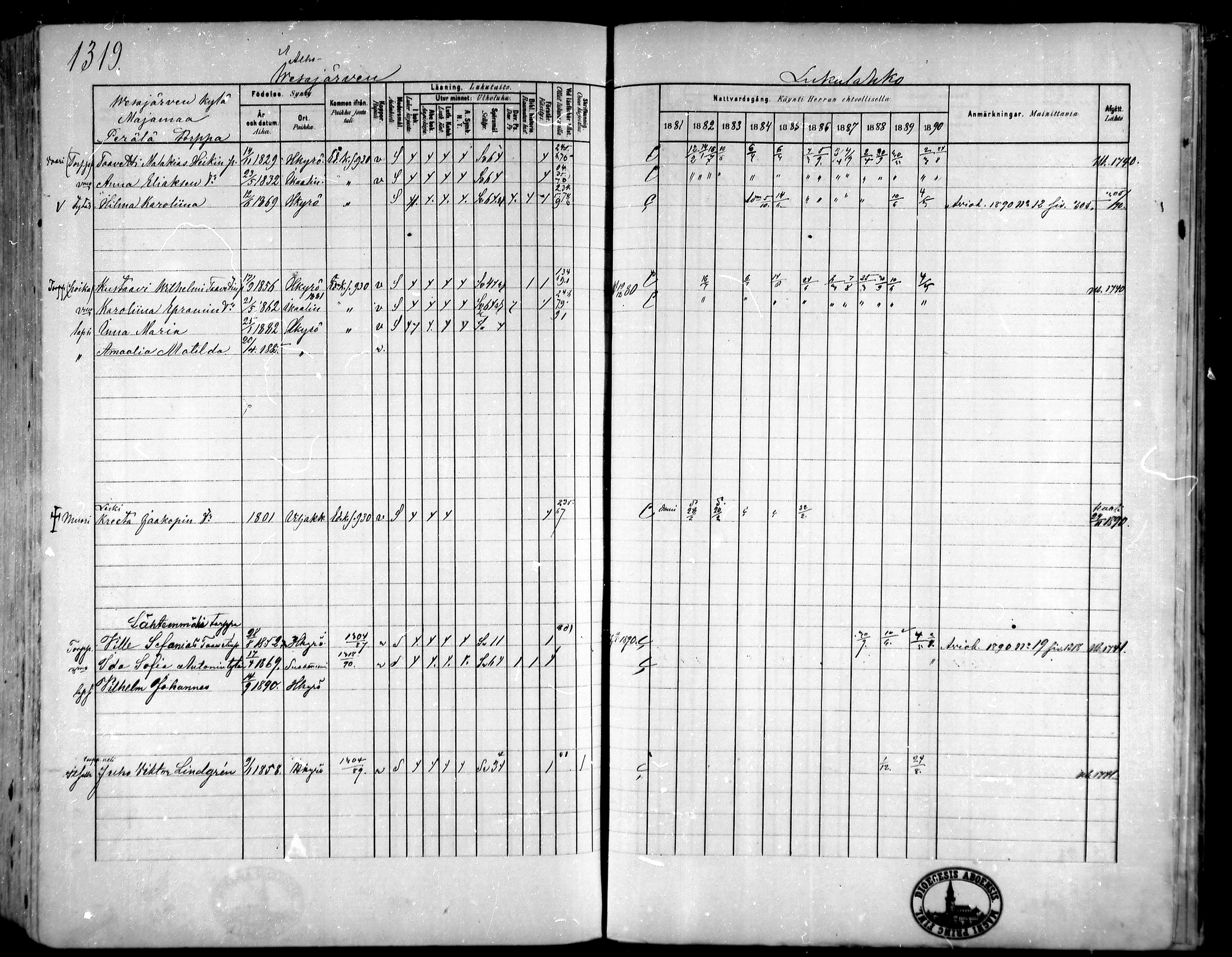 [ ../kirjat/Kirkonkirjat/hameenkyro/rippikirja_1881-1890_mko261-303/kuvat/1237.jpg ]