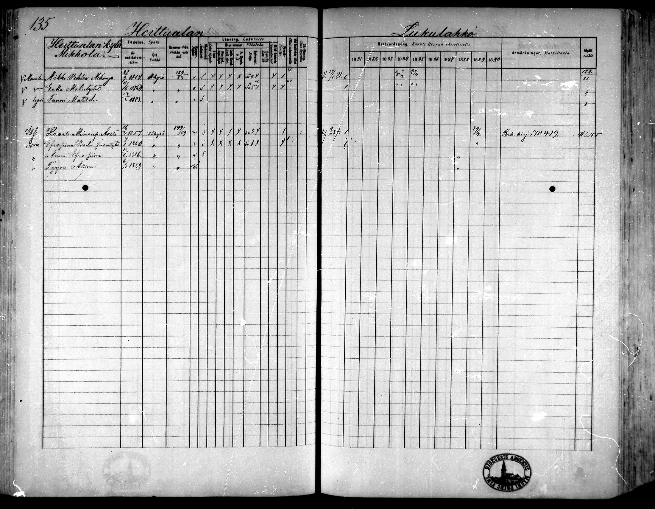 [ ../kirjat/Kirkonkirjat/hameenkyro/rippikirja_1881-1890_mko261-303/kuvat/124.jpg ]