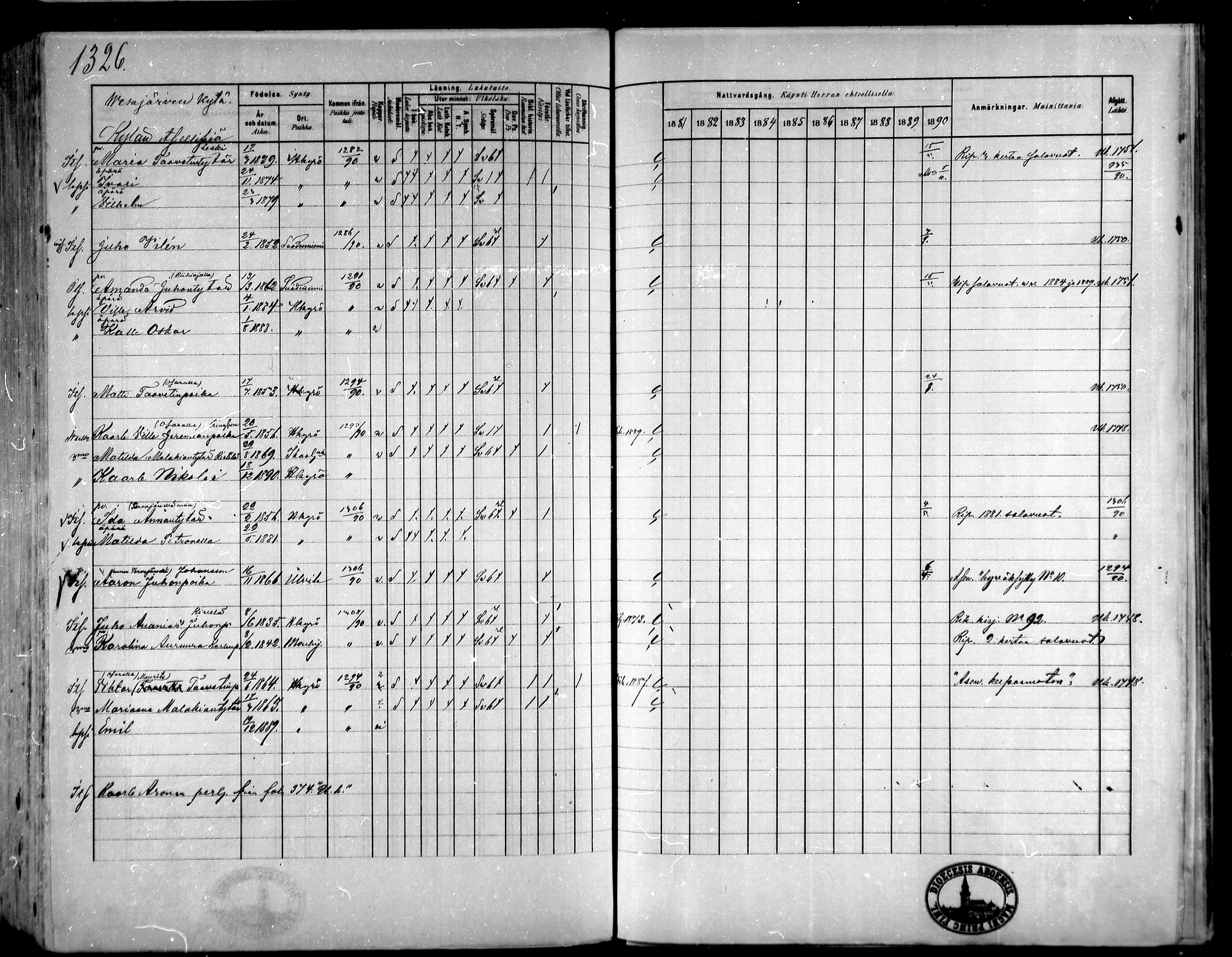 [ ../kirjat/Kirkonkirjat/hameenkyro/rippikirja_1881-1890_mko261-303/kuvat/1243.jpg ]