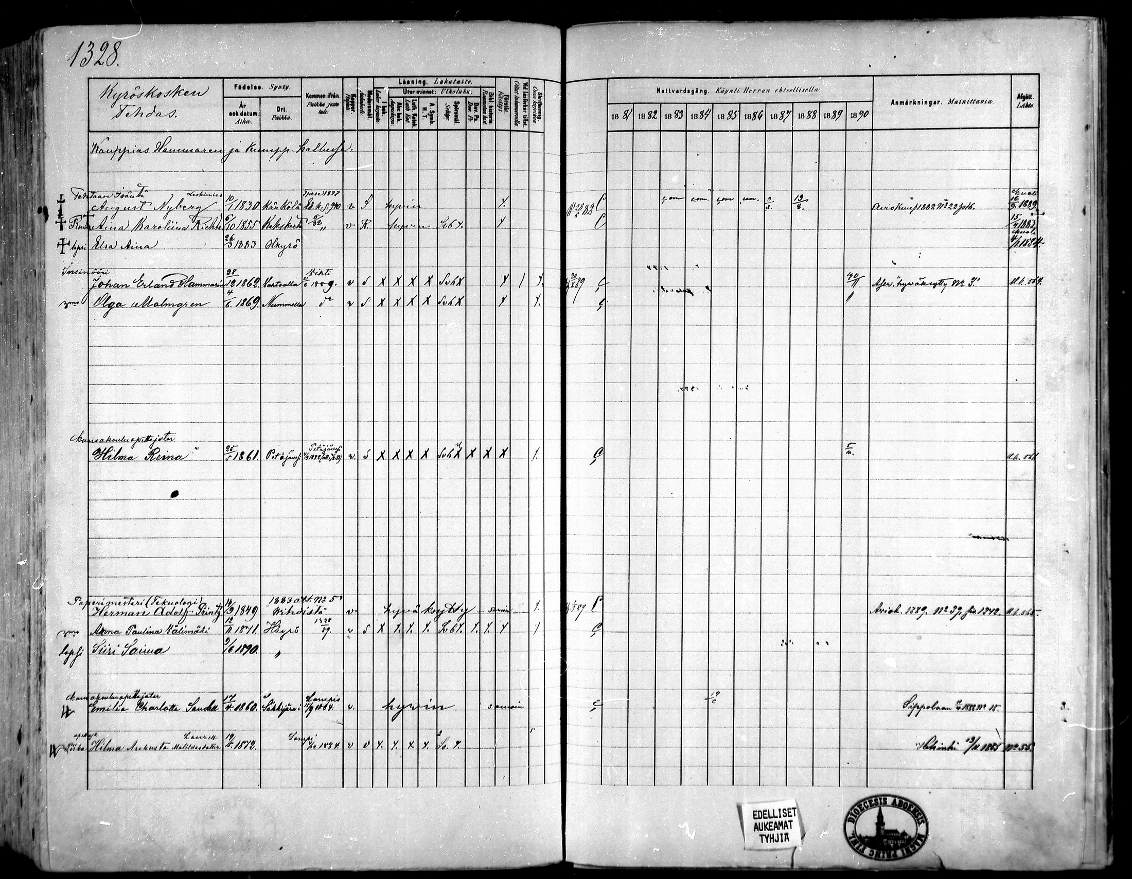 [ ../kirjat/Kirkonkirjat/hameenkyro/rippikirja_1881-1890_mko261-303/kuvat/1244.jpg ]