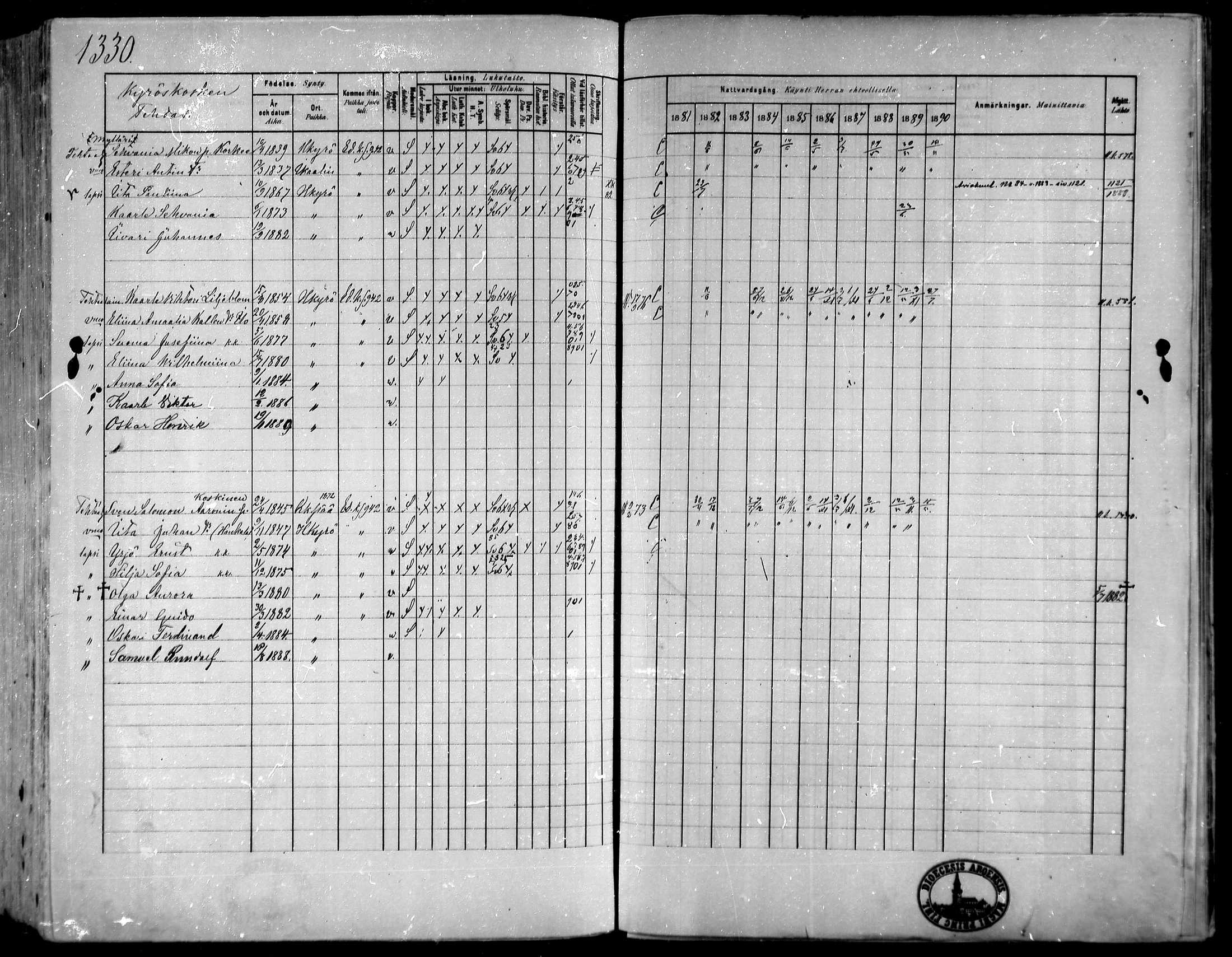 [ ../kirjat/Kirkonkirjat/hameenkyro/rippikirja_1881-1890_mko261-303/kuvat/1246.jpg ]