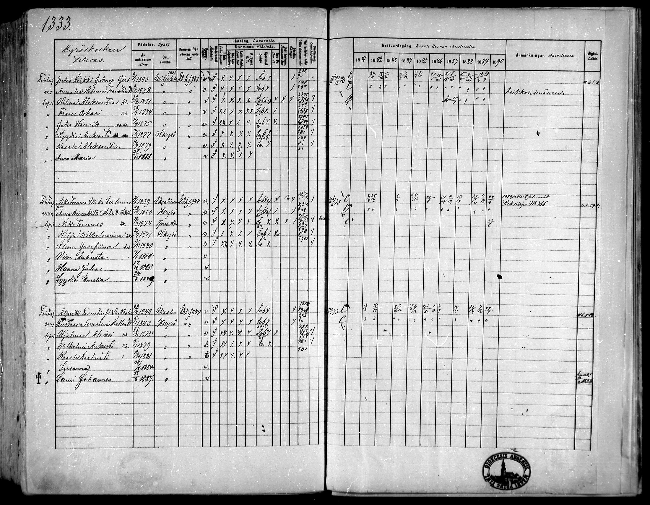 [ ../kirjat/Kirkonkirjat/hameenkyro/rippikirja_1881-1890_mko261-303/kuvat/1249.jpg ]