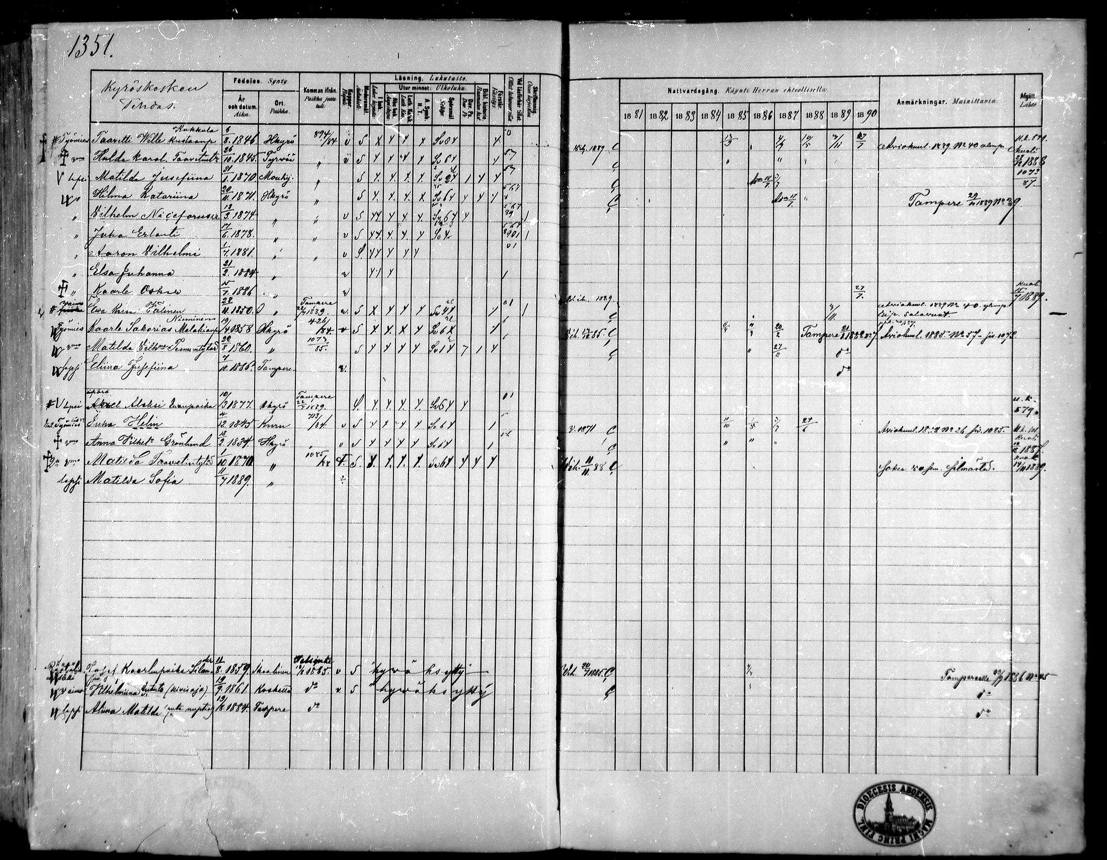 [ ../kirjat/Kirkonkirjat/hameenkyro/rippikirja_1881-1890_mko261-303/kuvat/1267.jpg ]