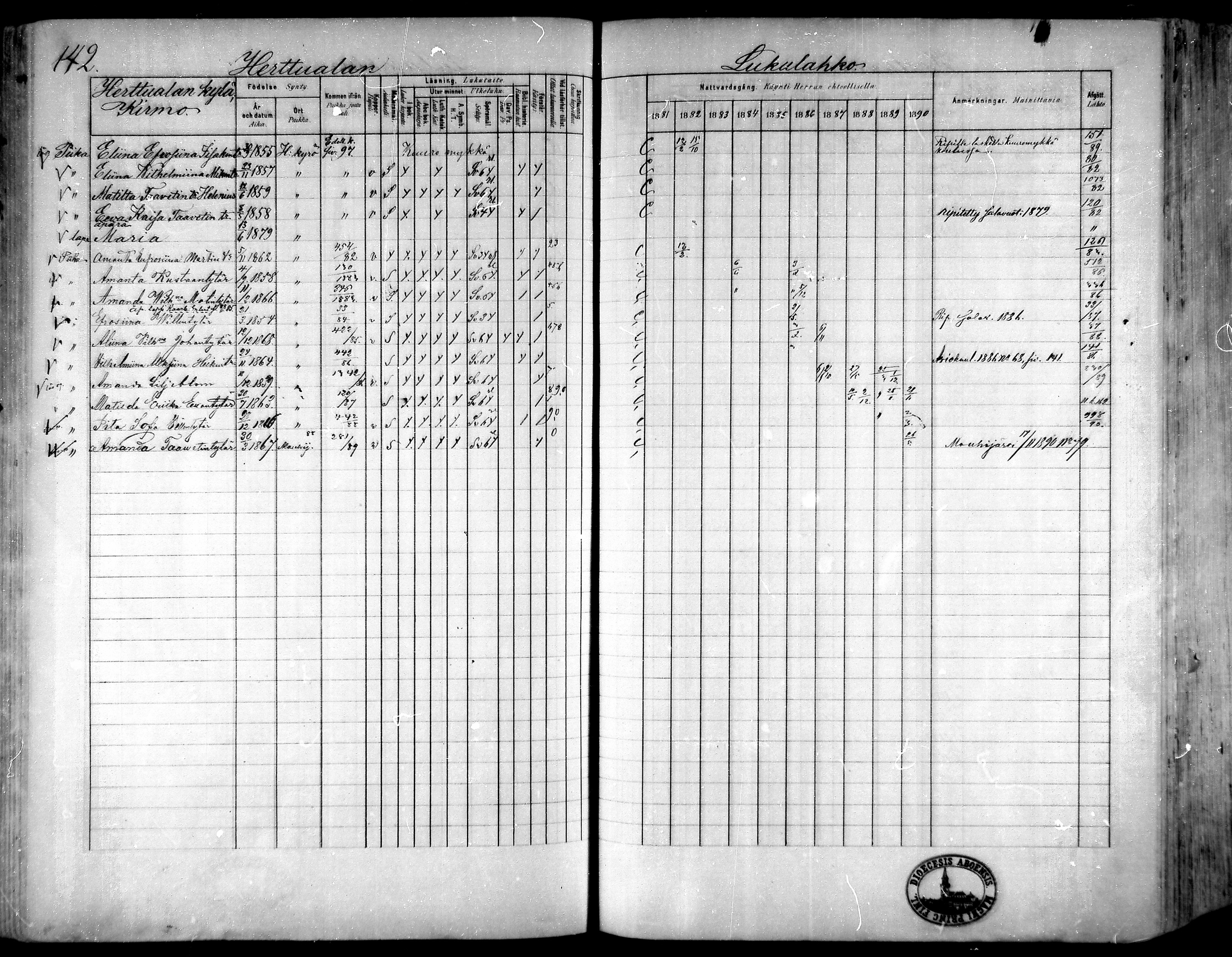 [ ../kirjat/Kirkonkirjat/hameenkyro/rippikirja_1881-1890_mko261-303/kuvat/130.jpg ]
