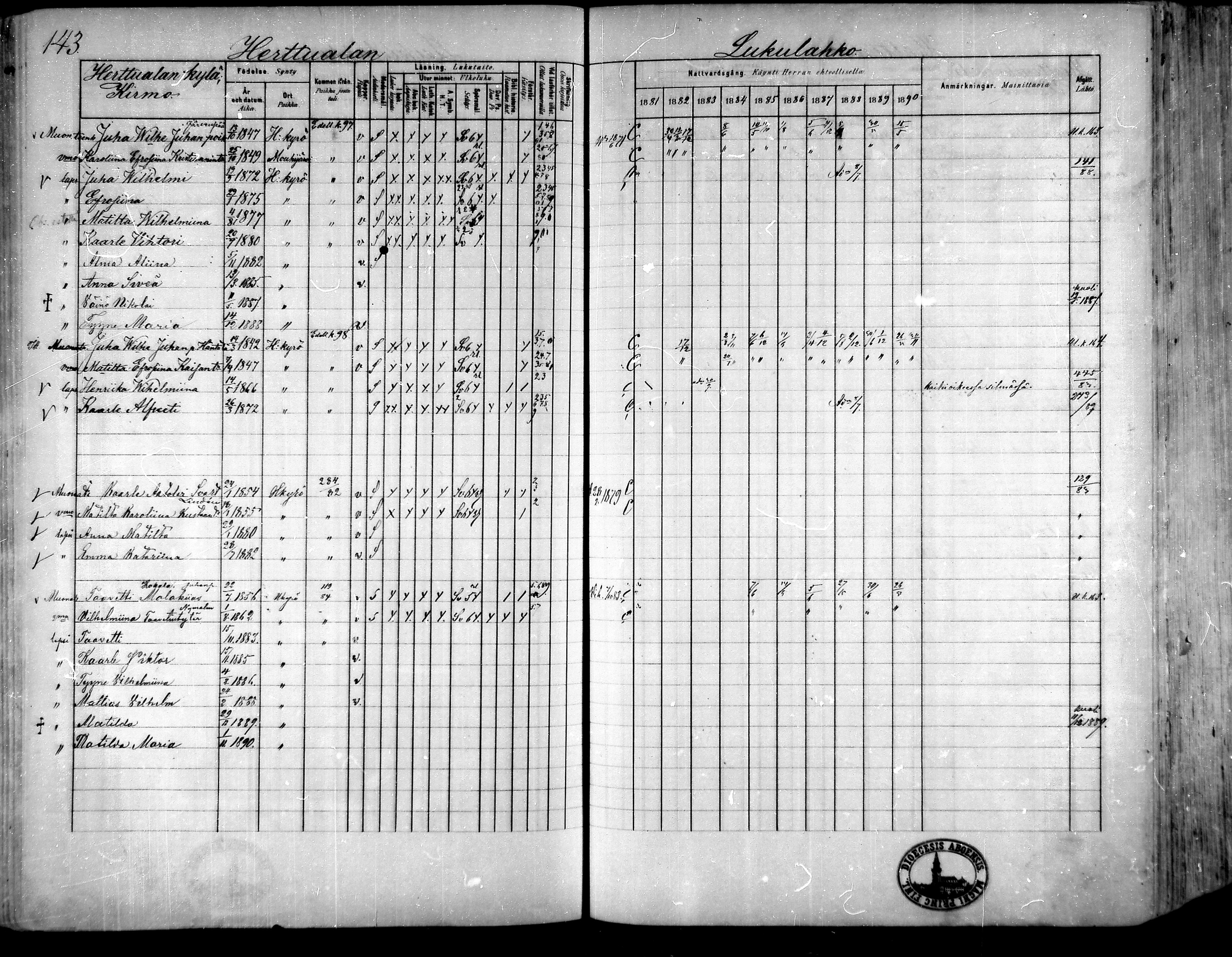 [ ../kirjat/Kirkonkirjat/hameenkyro/rippikirja_1881-1890_mko261-303/kuvat/131.jpg ]