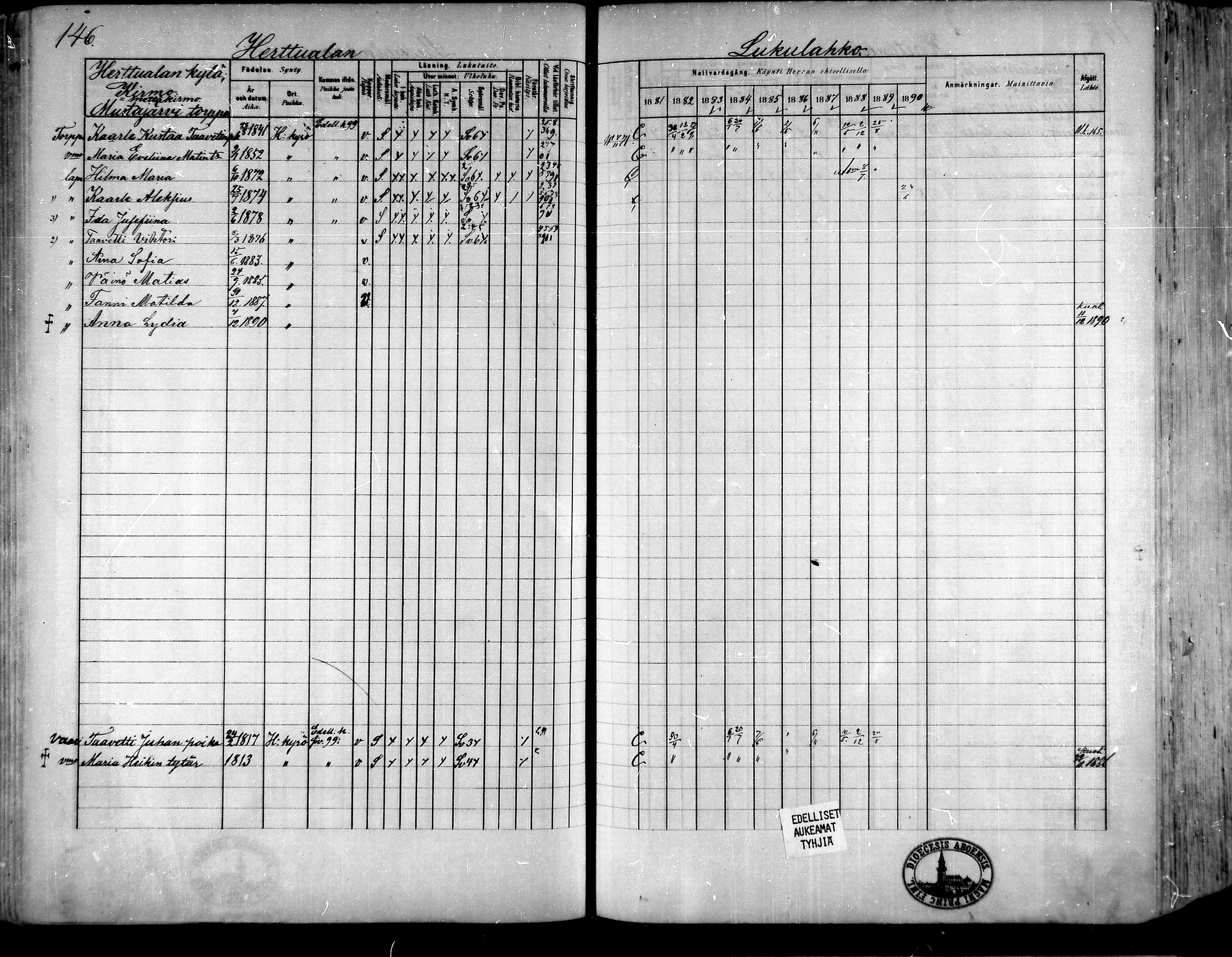 [ ../kirjat/Kirkonkirjat/hameenkyro/rippikirja_1881-1890_mko261-303/kuvat/133.jpg ]