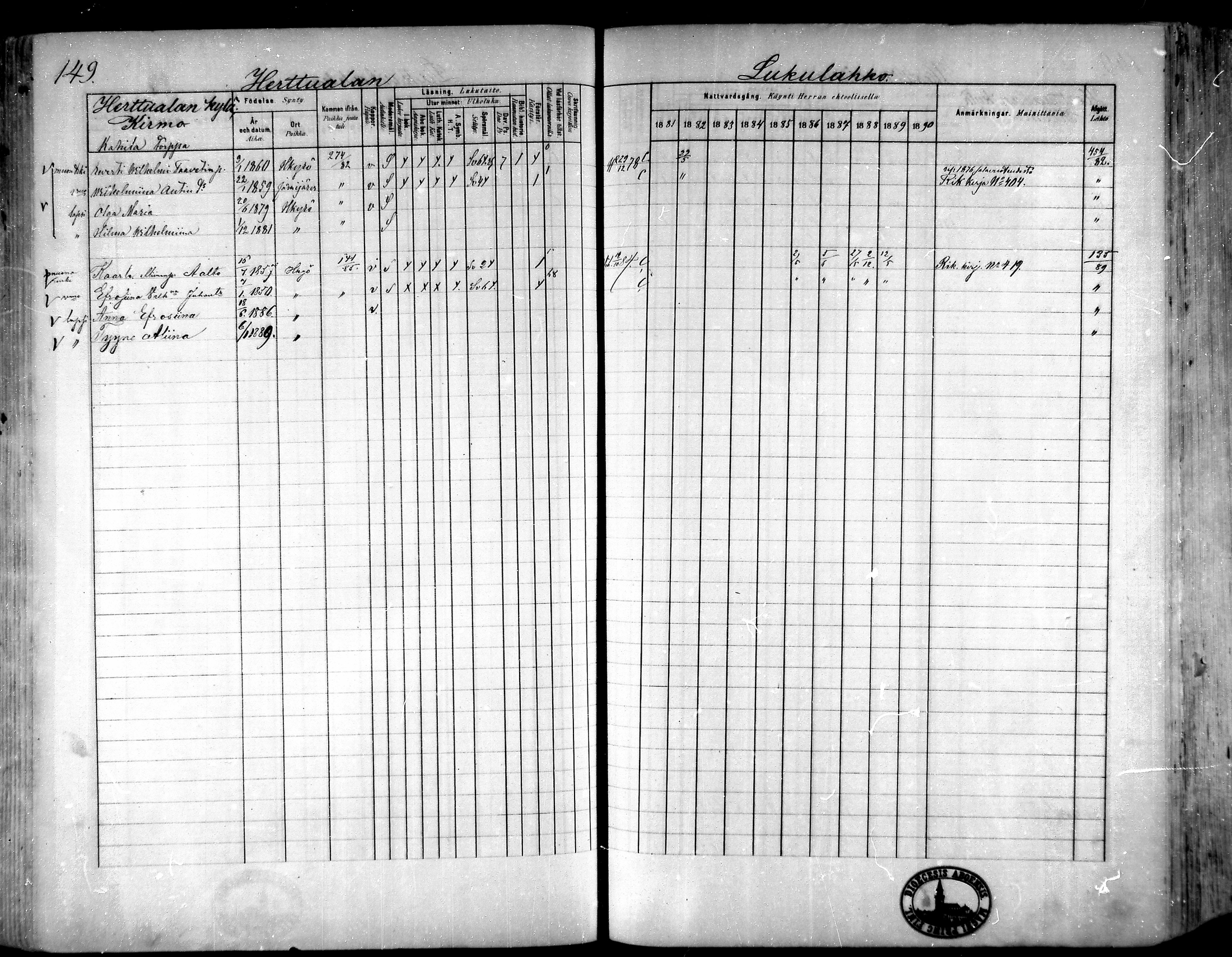 [ ../kirjat/Kirkonkirjat/hameenkyro/rippikirja_1881-1890_mko261-303/kuvat/136.jpg ]