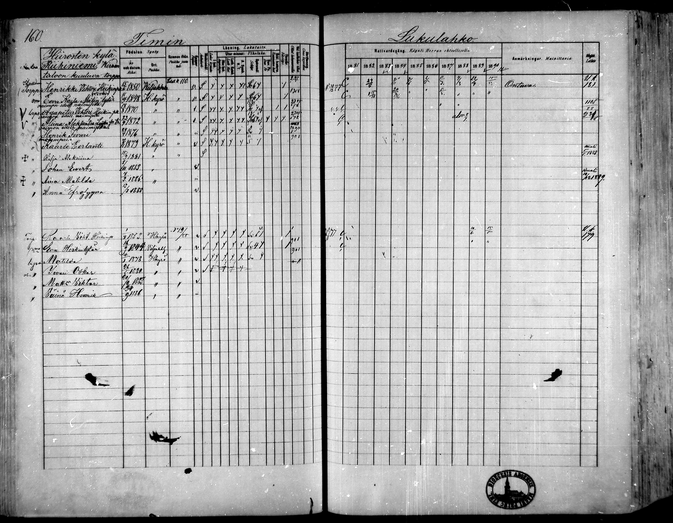 [ ../kirjat/Kirkonkirjat/hameenkyro/rippikirja_1881-1890_mko261-303/kuvat/144.jpg ]