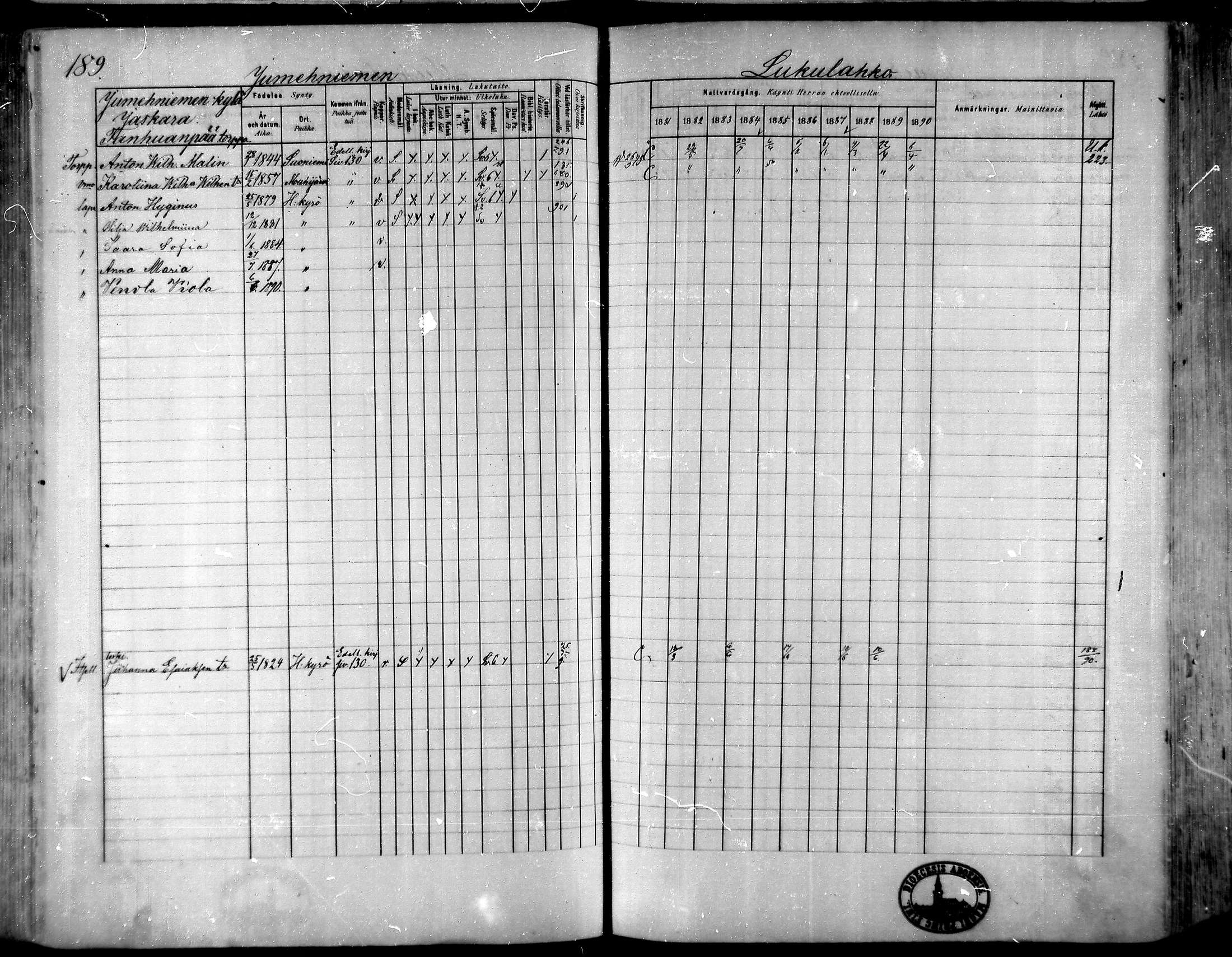 [ ../kirjat/Kirkonkirjat/hameenkyro/rippikirja_1881-1890_mko261-303/kuvat/171.jpg ]