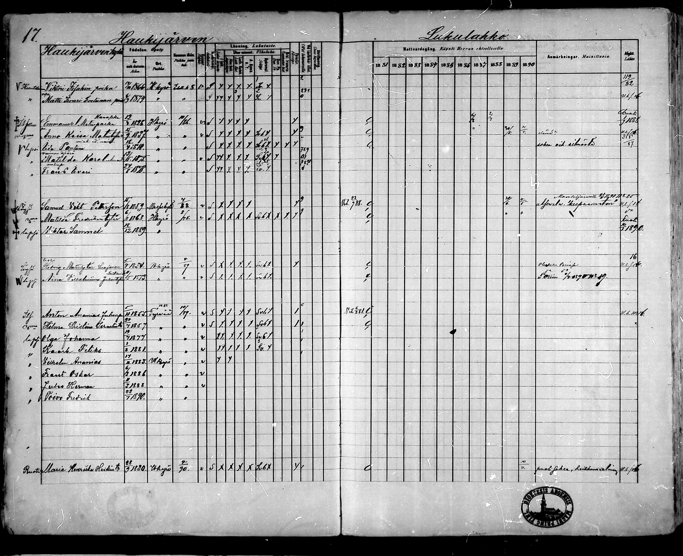 [ ../kirjat/Kirkonkirjat/hameenkyro/rippikirja_1881-1890_mko261-303/kuvat/18.jpg ]