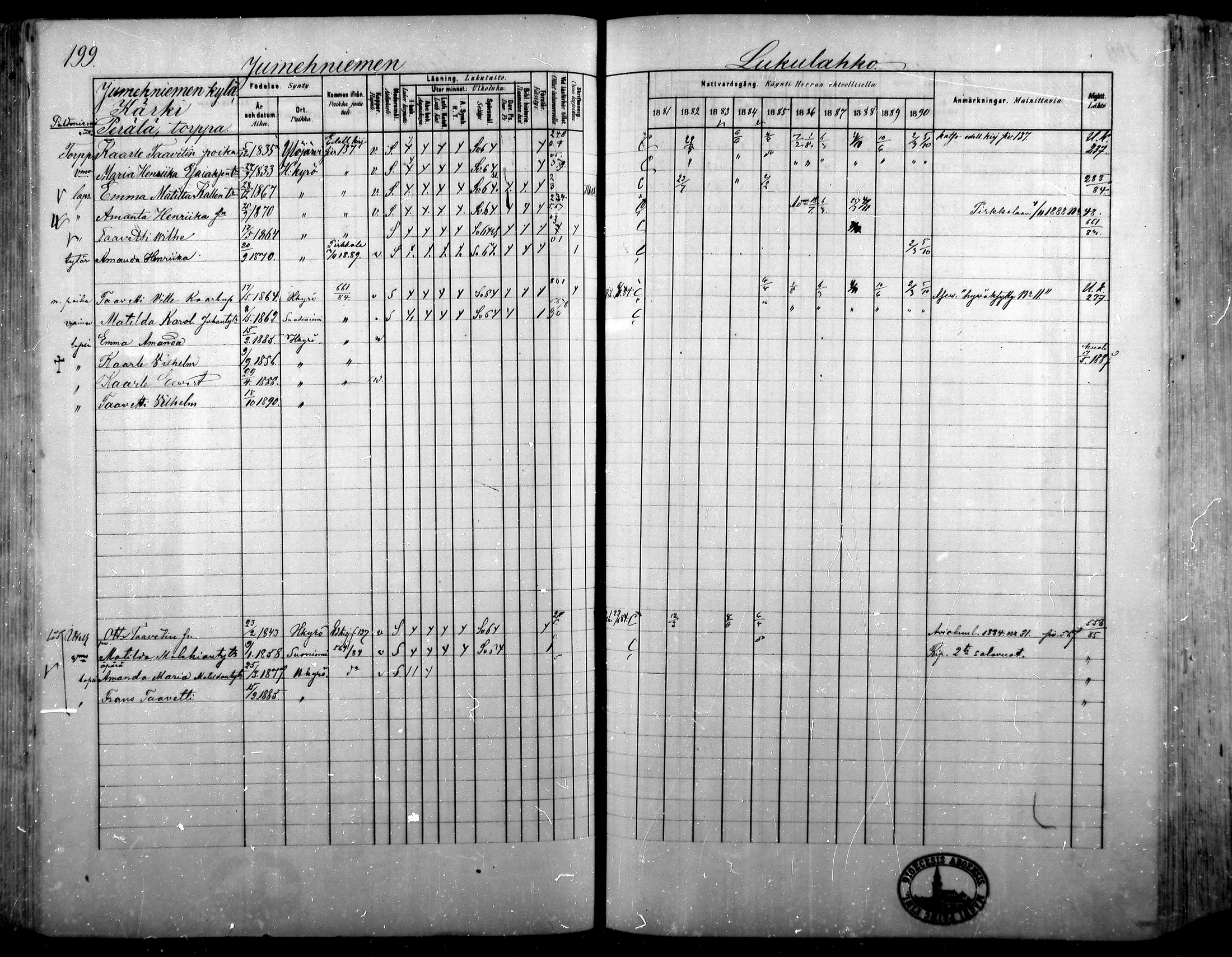 [ ../kirjat/Kirkonkirjat/hameenkyro/rippikirja_1881-1890_mko261-303/kuvat/180.jpg ]