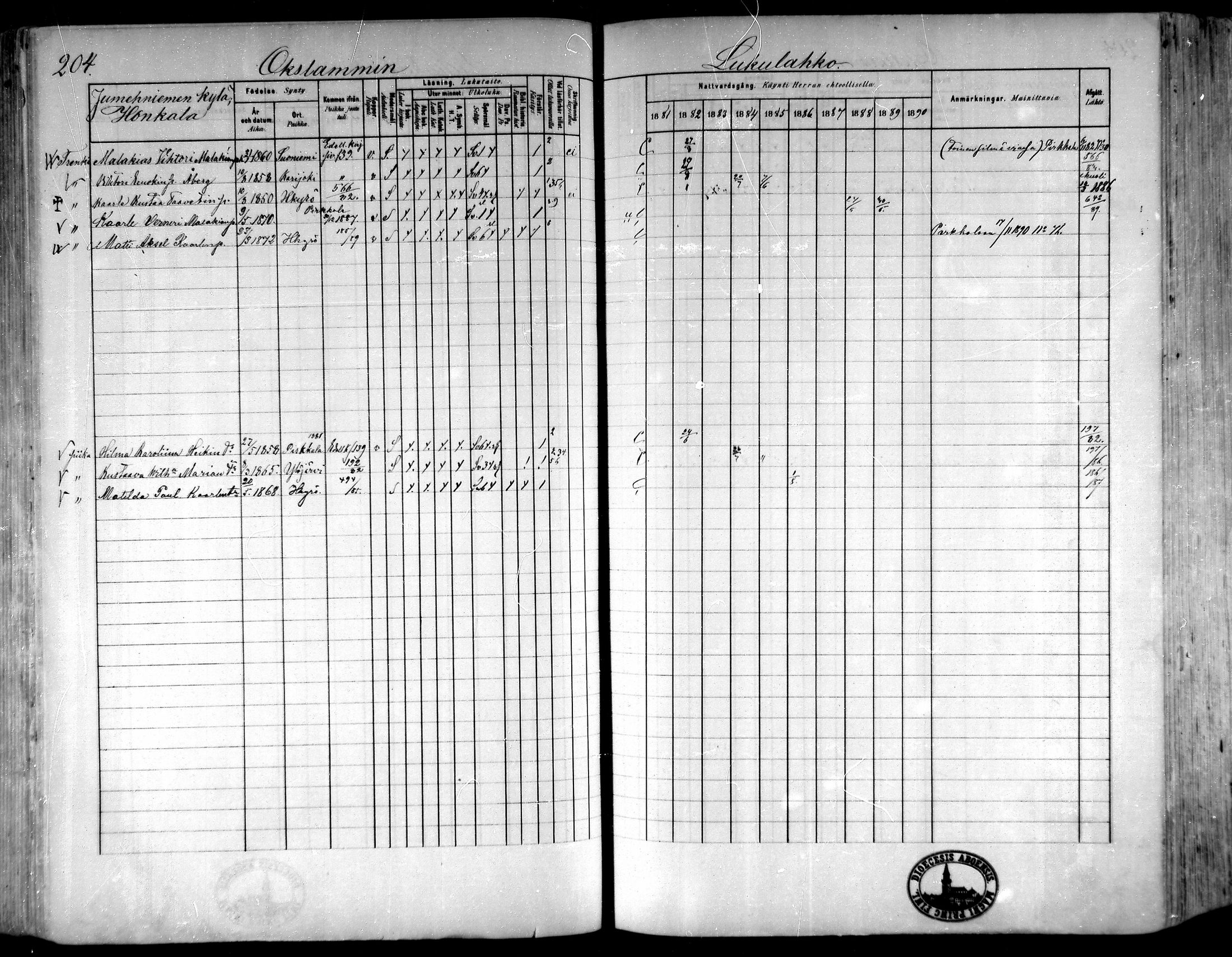 [ ../kirjat/Kirkonkirjat/hameenkyro/rippikirja_1881-1890_mko261-303/kuvat/185.jpg ]