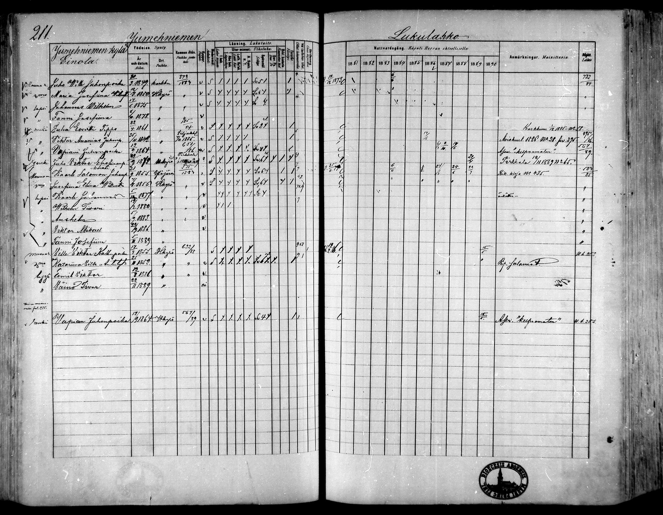 [ ../kirjat/Kirkonkirjat/hameenkyro/rippikirja_1881-1890_mko261-303/kuvat/191.jpg ]