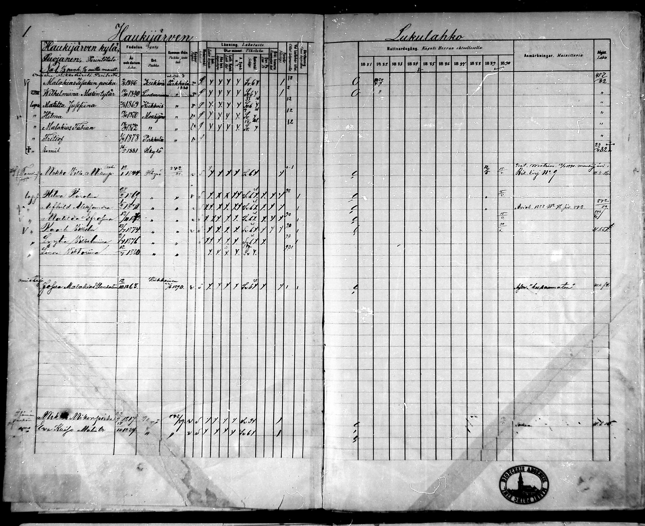 [ ../kirjat/Kirkonkirjat/hameenkyro/rippikirja_1881-1890_mko261-303/kuvat/2.jpg ]
