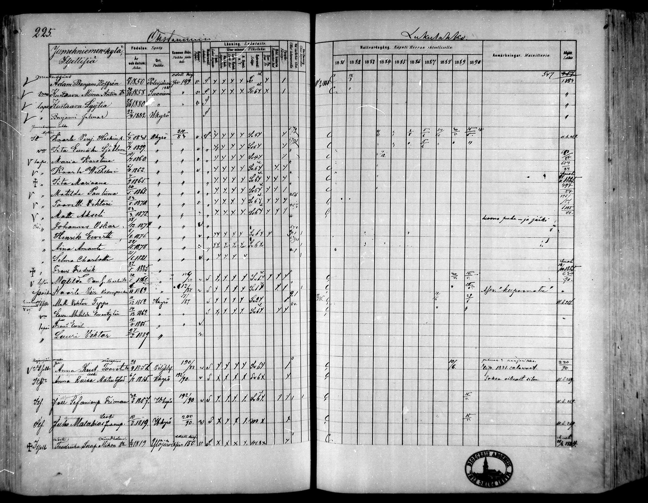 [ ../kirjat/Kirkonkirjat/hameenkyro/rippikirja_1881-1890_mko261-303/kuvat/203.jpg ]