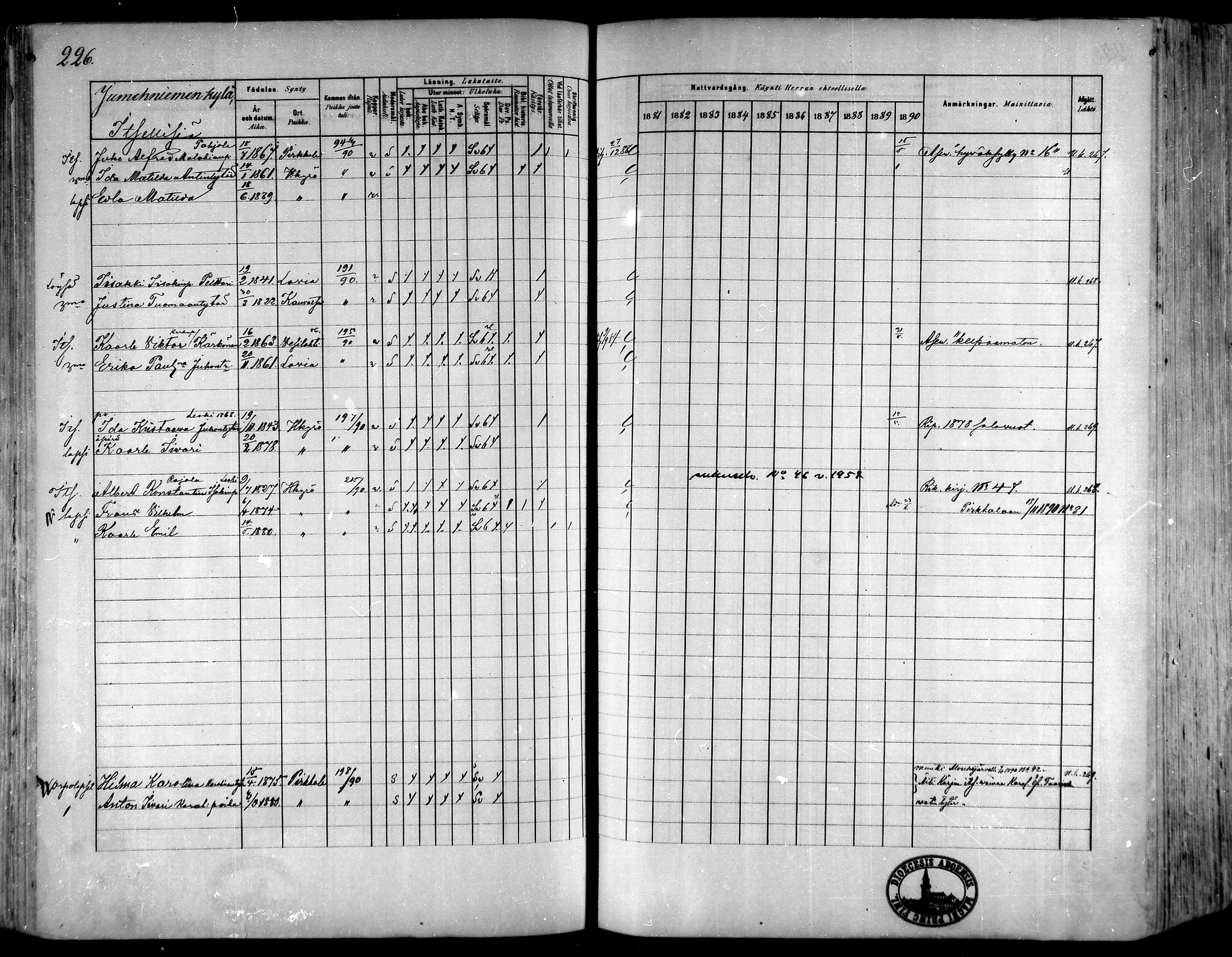 [ ../kirjat/Kirkonkirjat/hameenkyro/rippikirja_1881-1890_mko261-303/kuvat/204.jpg ]