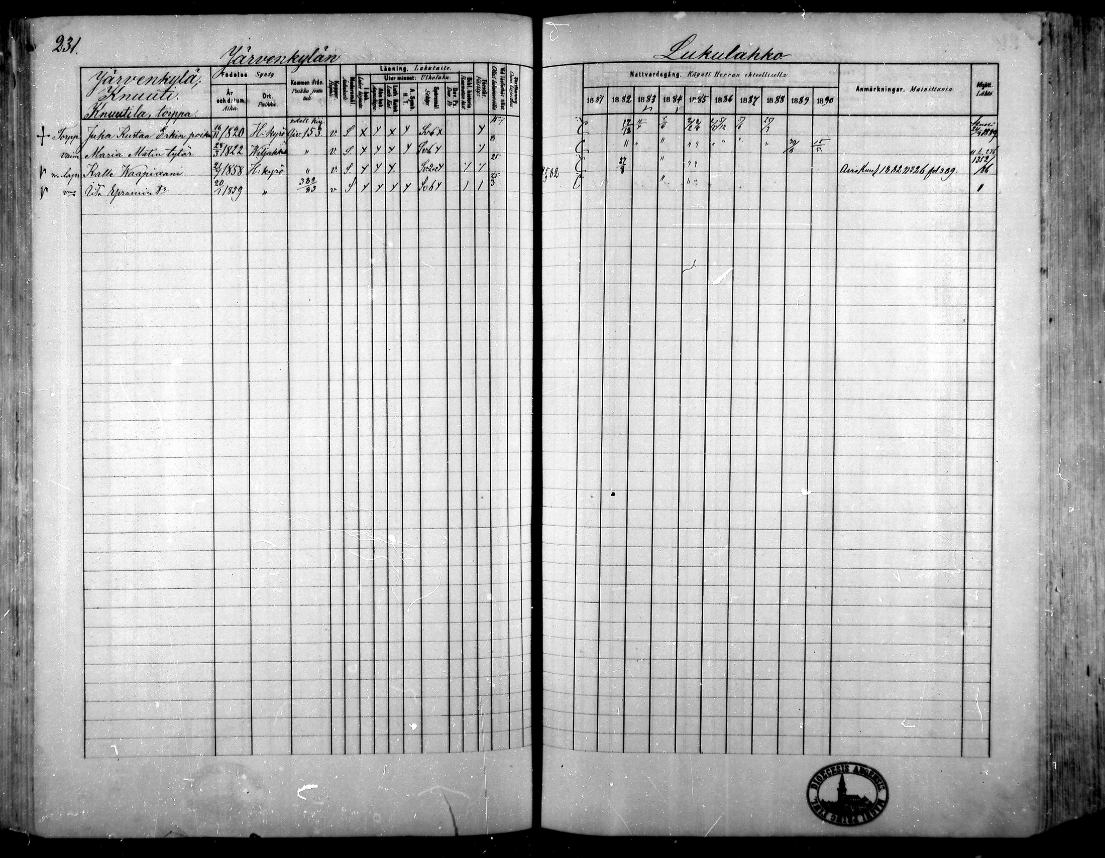 [ ../kirjat/Kirkonkirjat/hameenkyro/rippikirja_1881-1890_mko261-303/kuvat/209.jpg ]