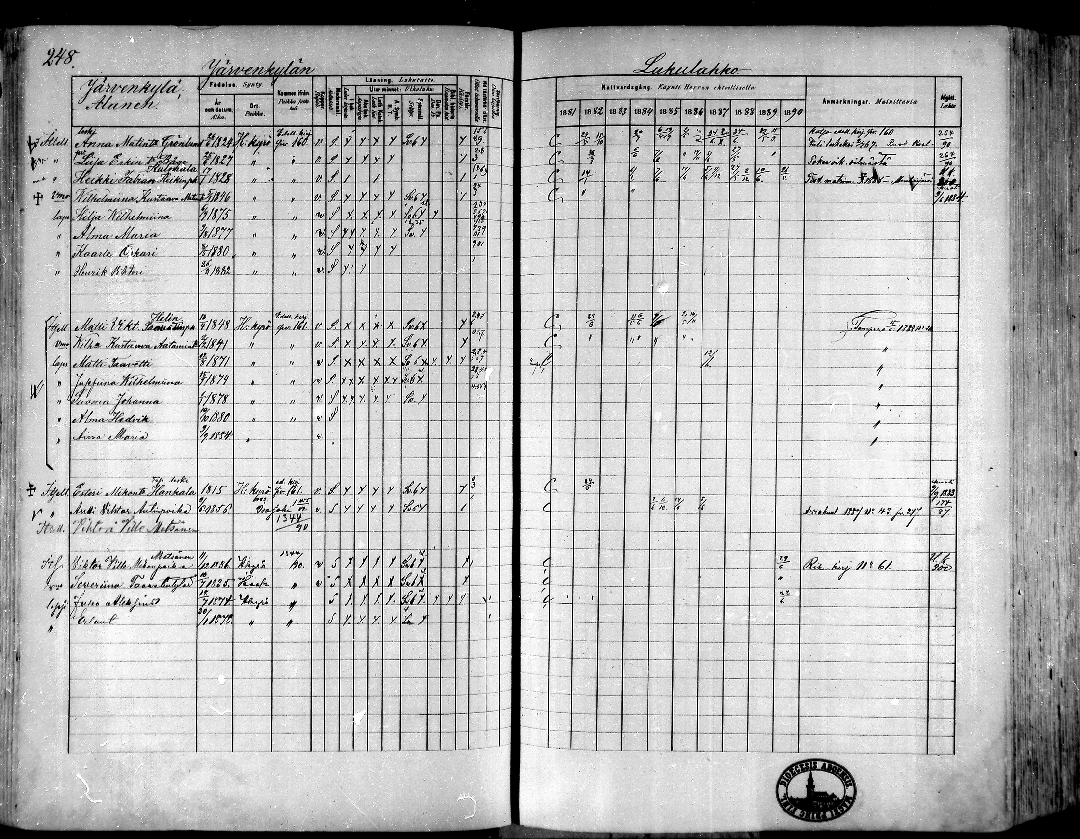[ ../kirjat/Kirkonkirjat/hameenkyro/rippikirja_1881-1890_mko261-303/kuvat/225.jpg ]