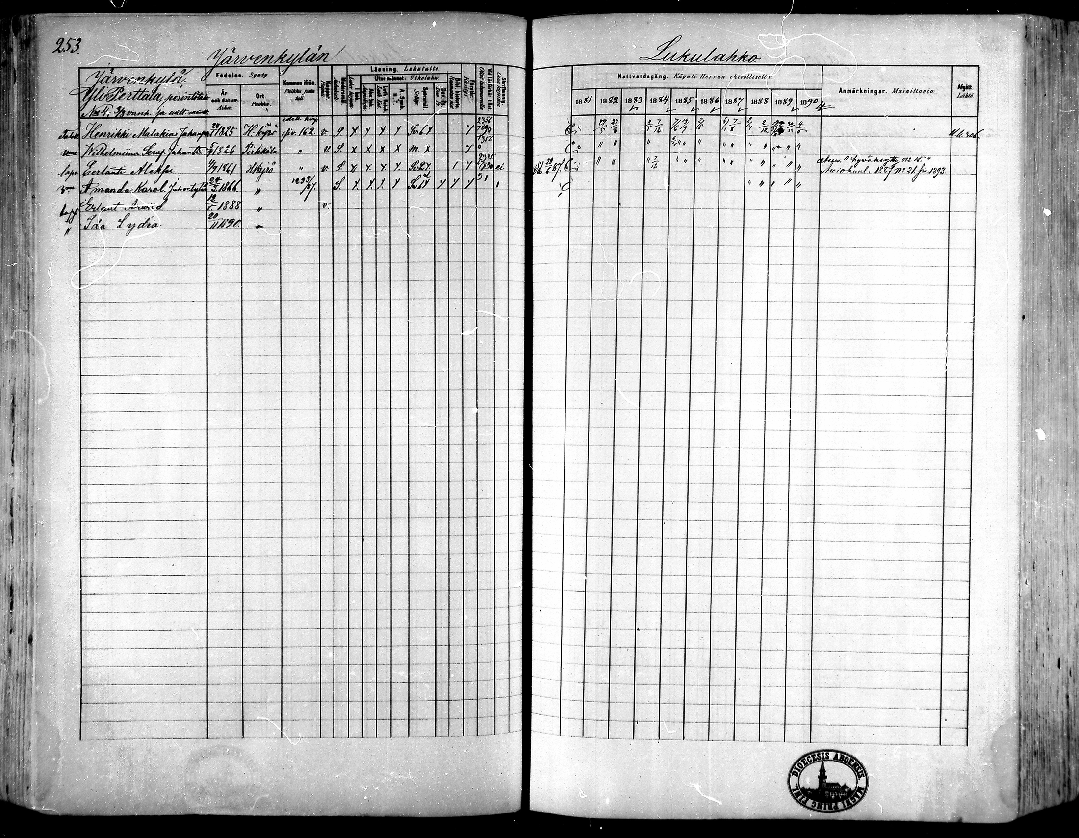 [ ../kirjat/Kirkonkirjat/hameenkyro/rippikirja_1881-1890_mko261-303/kuvat/230.jpg ]