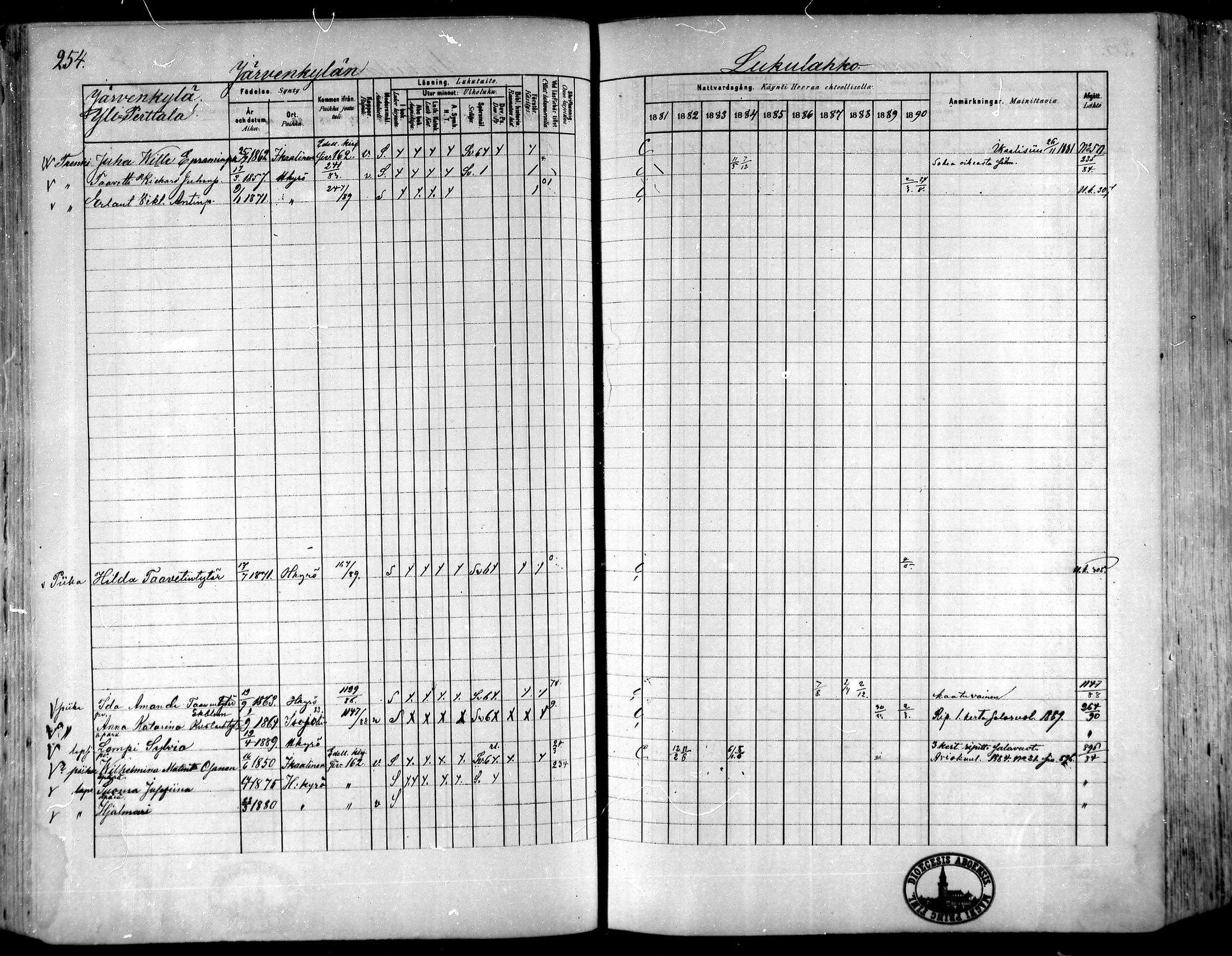 [ ../kirjat/Kirkonkirjat/hameenkyro/rippikirja_1881-1890_mko261-303/kuvat/231.jpg ]