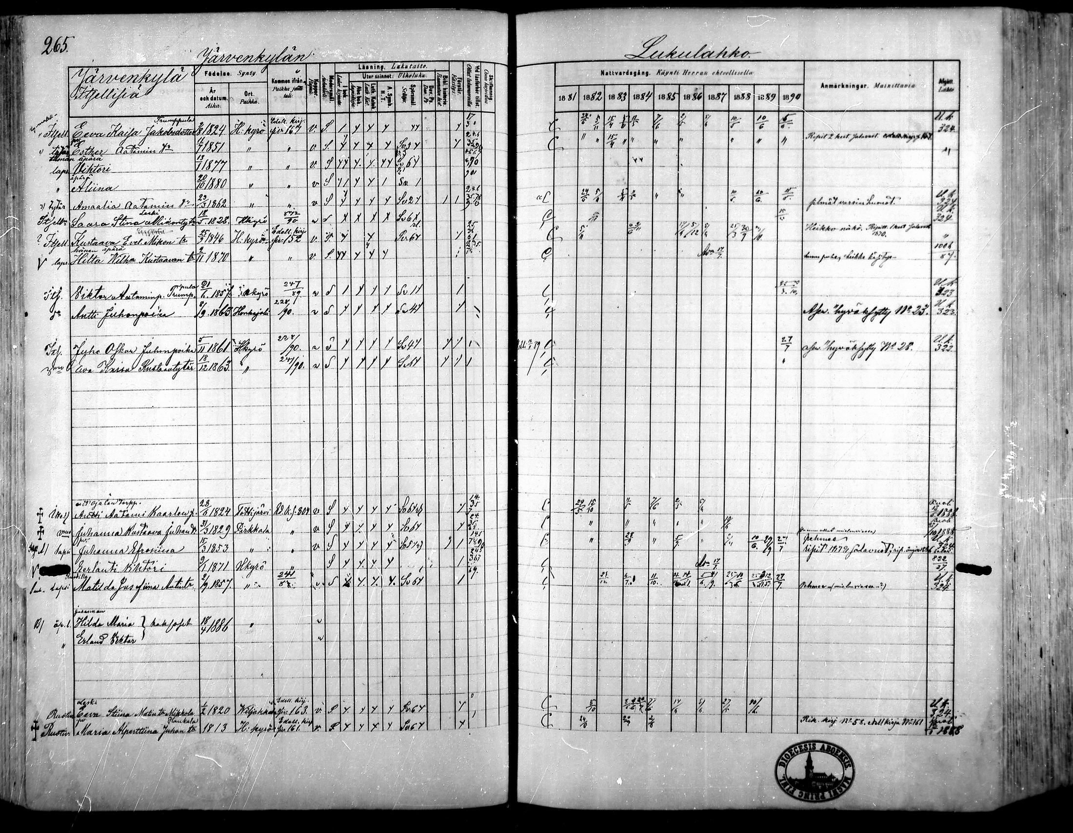 [ ../kirjat/Kirkonkirjat/hameenkyro/rippikirja_1881-1890_mko261-303/kuvat/242.jpg ]