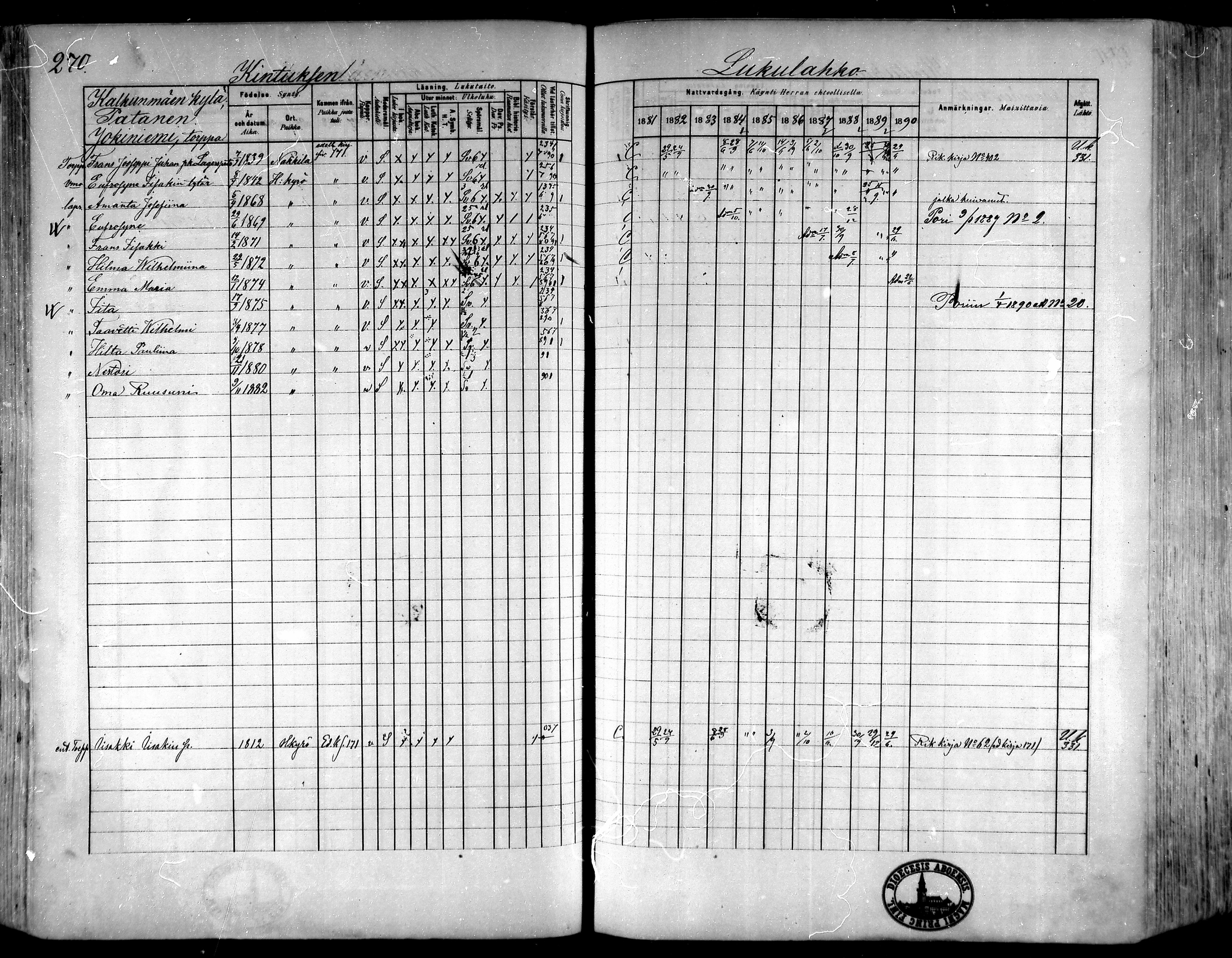 [ ../kirjat/Kirkonkirjat/hameenkyro/rippikirja_1881-1890_mko261-303/kuvat/247.jpg ]