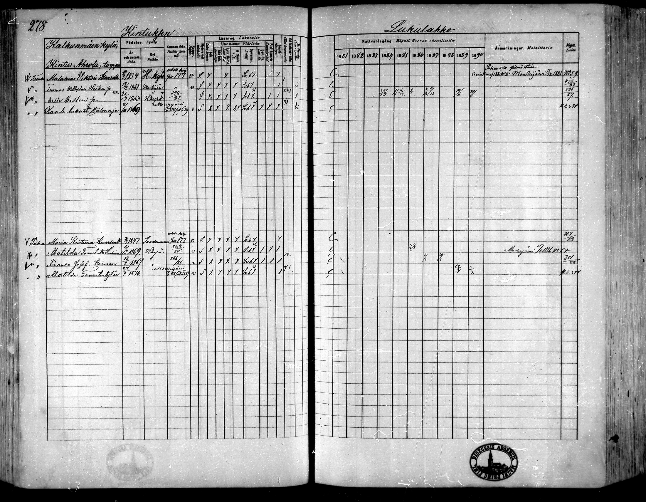 [ ../kirjat/Kirkonkirjat/hameenkyro/rippikirja_1881-1890_mko261-303/kuvat/254.jpg ]