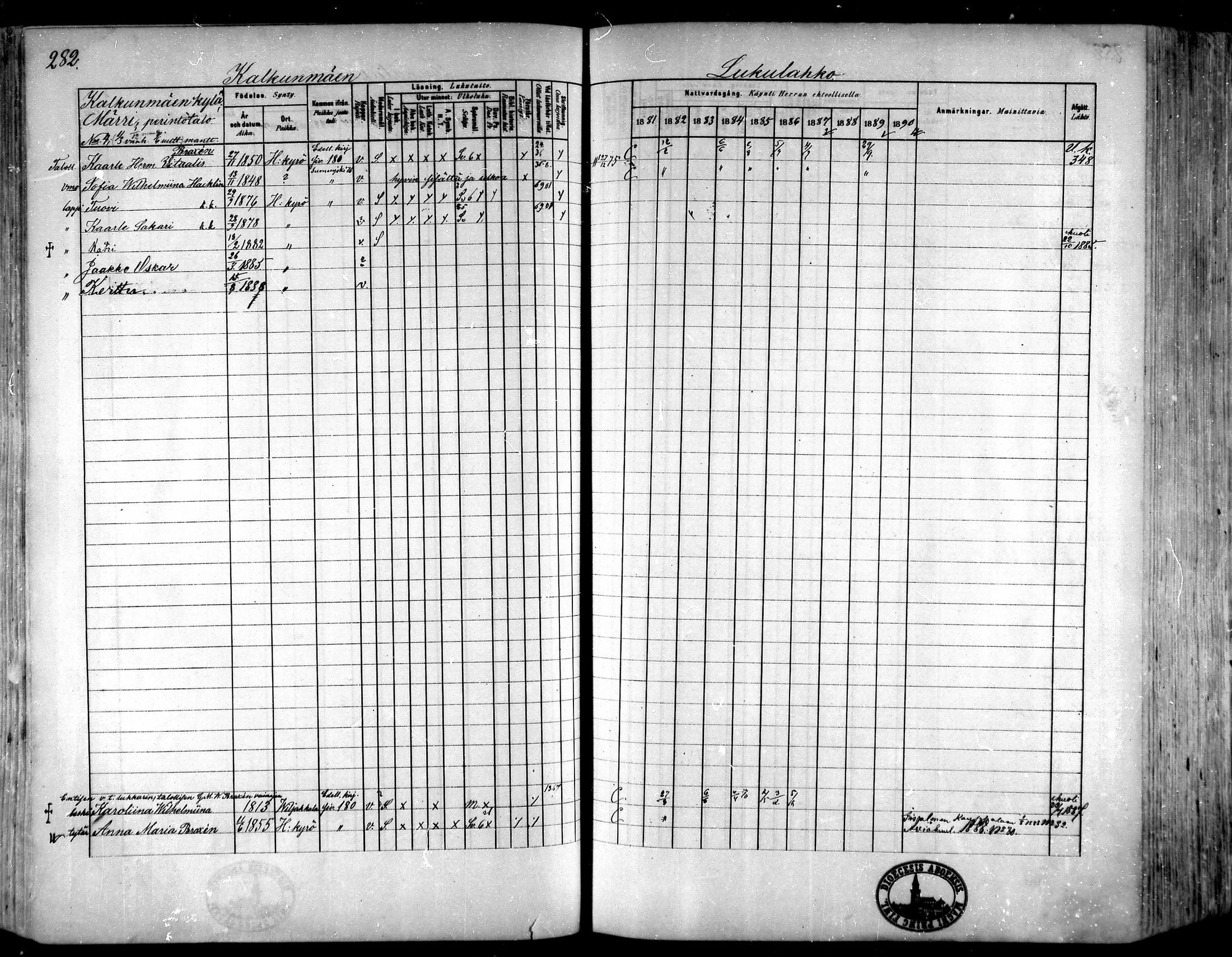 [ ../kirjat/Kirkonkirjat/hameenkyro/rippikirja_1881-1890_mko261-303/kuvat/257.jpg ]