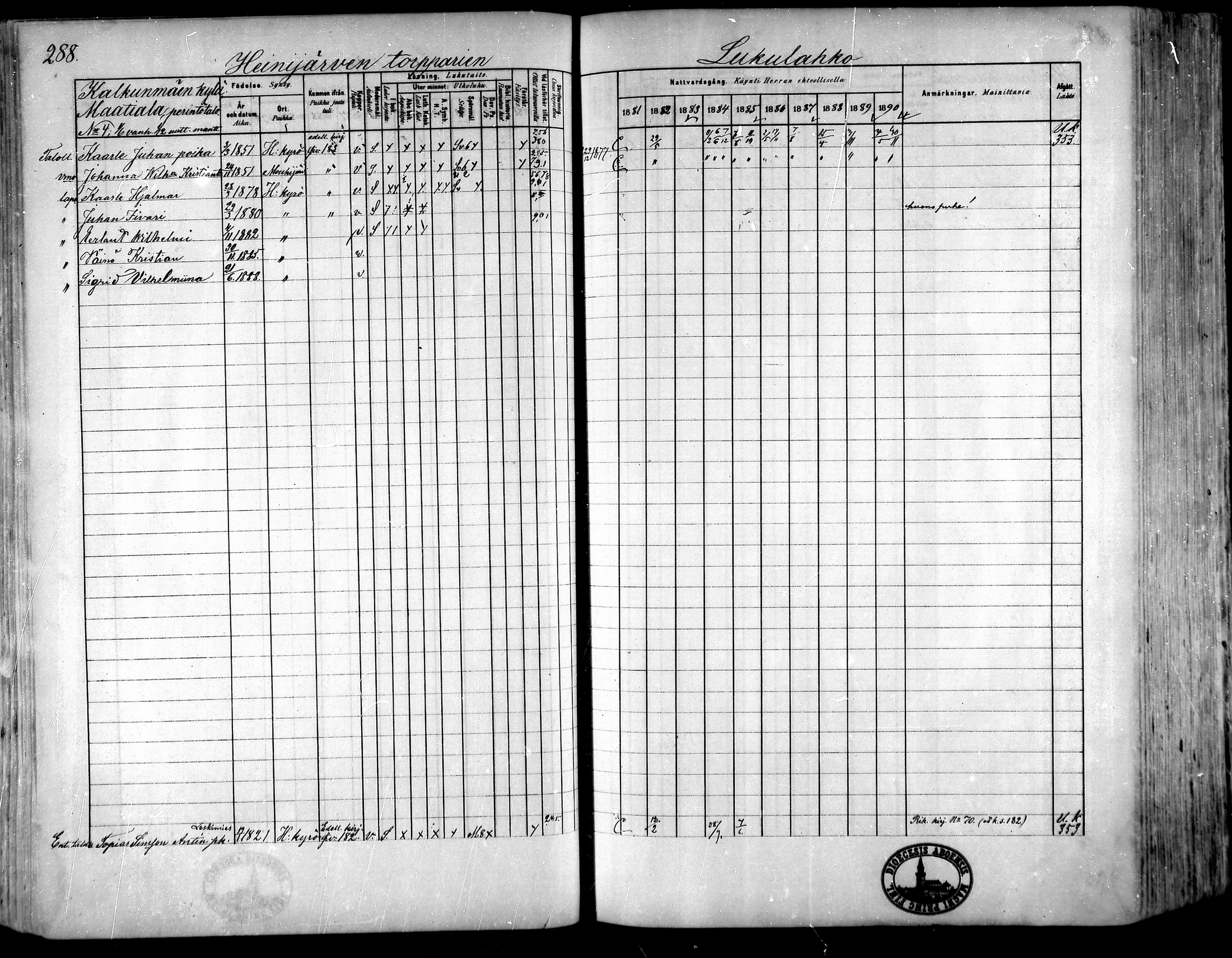 [ ../kirjat/Kirkonkirjat/hameenkyro/rippikirja_1881-1890_mko261-303/kuvat/263.jpg ]