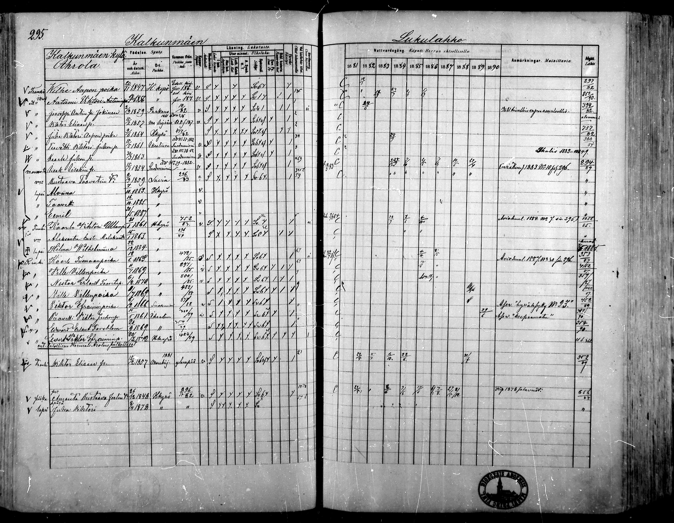 [ ../kirjat/Kirkonkirjat/hameenkyro/rippikirja_1881-1890_mko261-303/kuvat/269.jpg ]