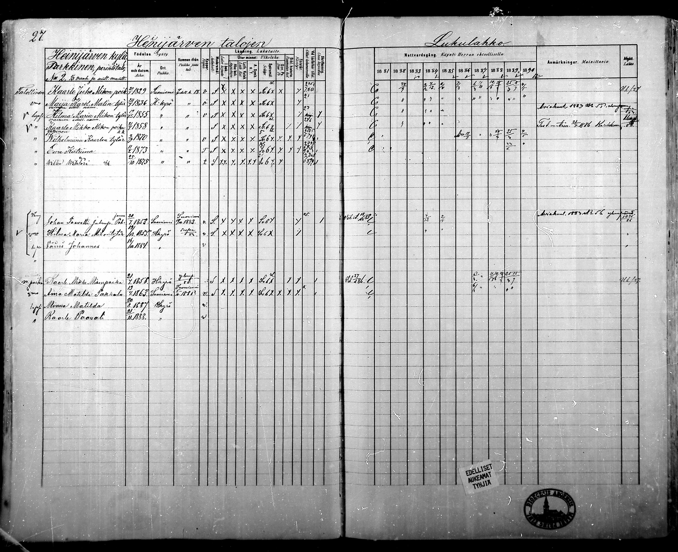 [ ../kirjat/Kirkonkirjat/hameenkyro/rippikirja_1881-1890_mko261-303/kuvat/27.jpg ]