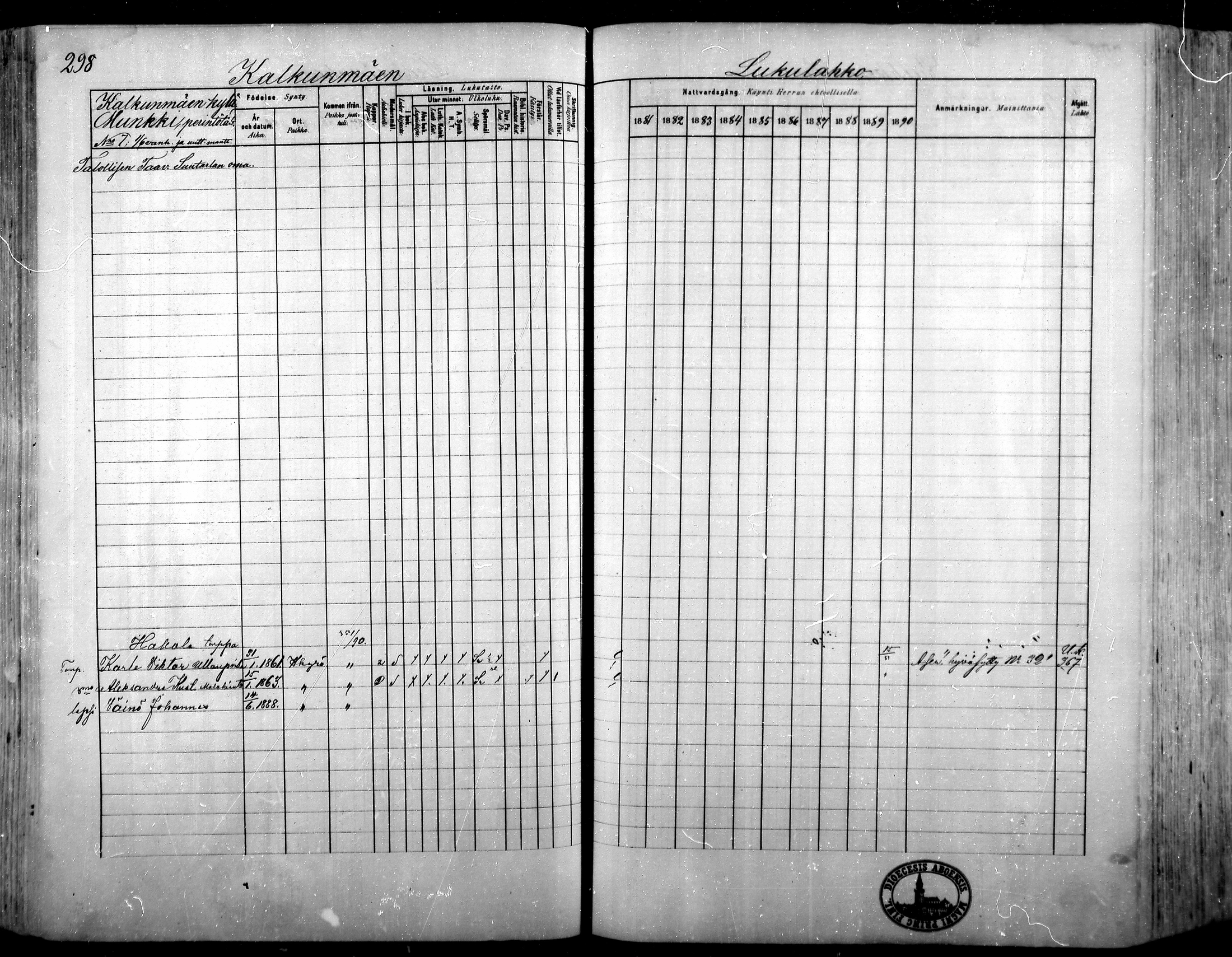 [ ../kirjat/Kirkonkirjat/hameenkyro/rippikirja_1881-1890_mko261-303/kuvat/272.jpg ]