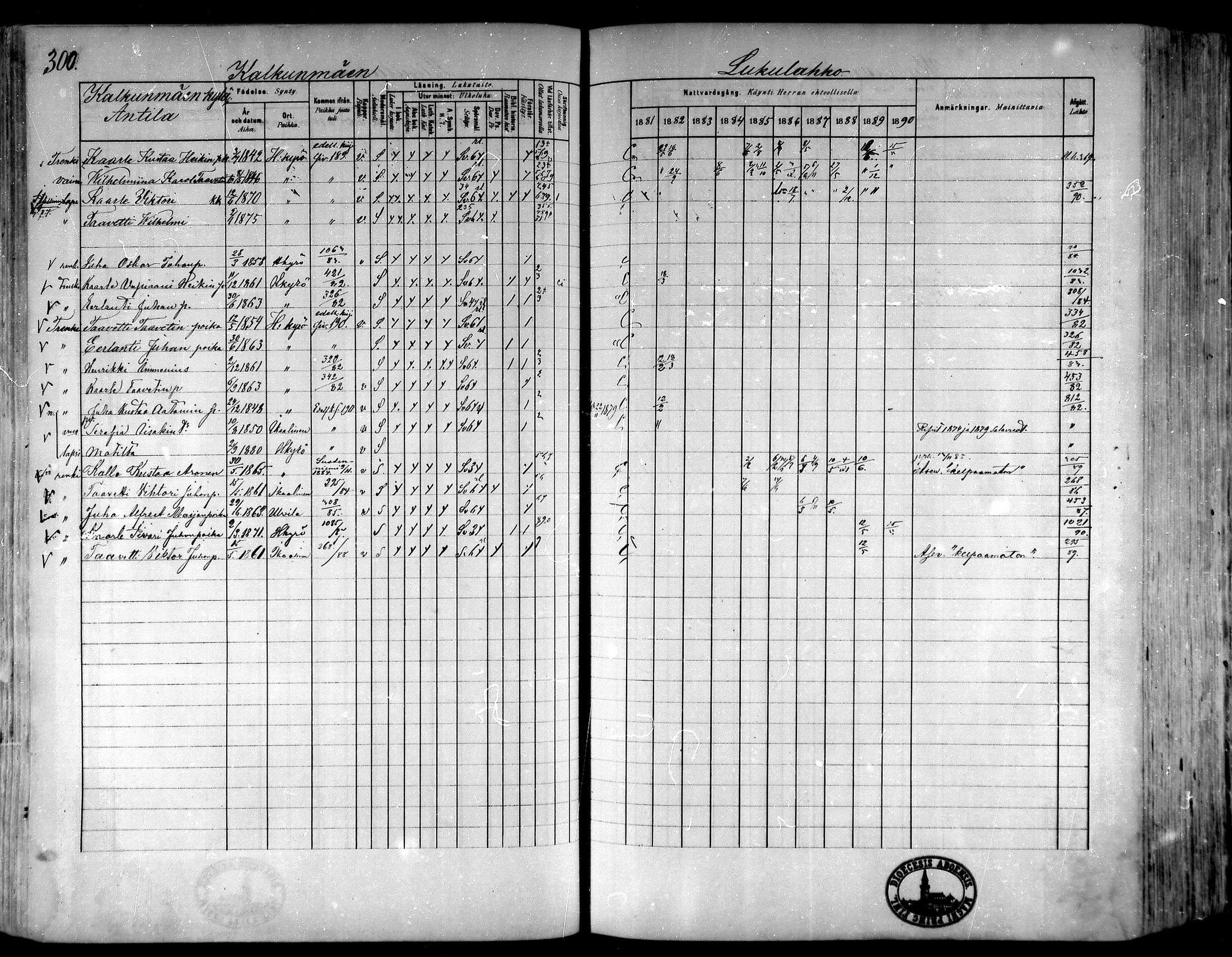 [ ../kirjat/Kirkonkirjat/hameenkyro/rippikirja_1881-1890_mko261-303/kuvat/274.jpg ]