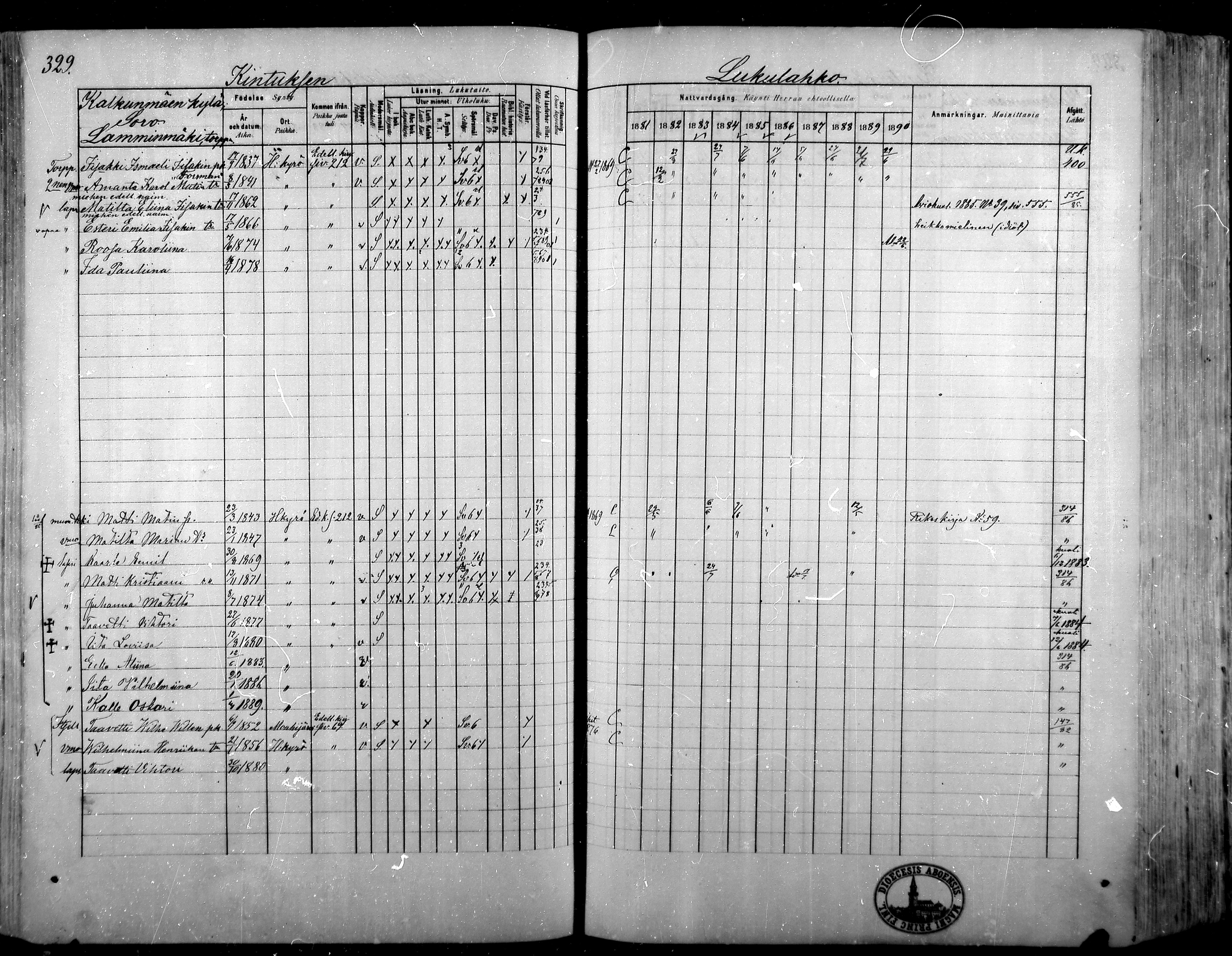 [ ../kirjat/Kirkonkirjat/hameenkyro/rippikirja_1881-1890_mko261-303/kuvat/300.jpg ]