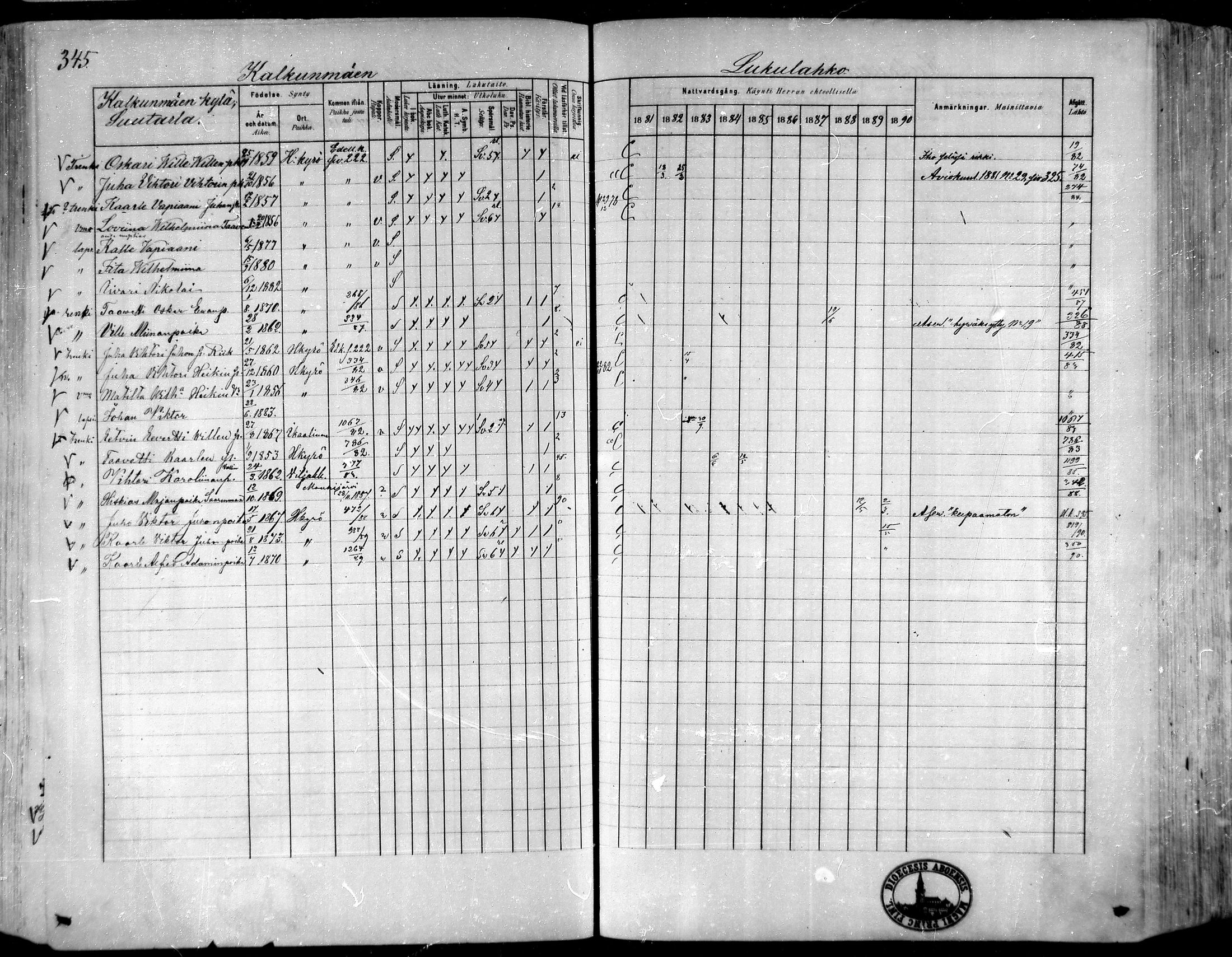 [ ../kirjat/Kirkonkirjat/hameenkyro/rippikirja_1881-1890_mko261-303/kuvat/315.jpg ]