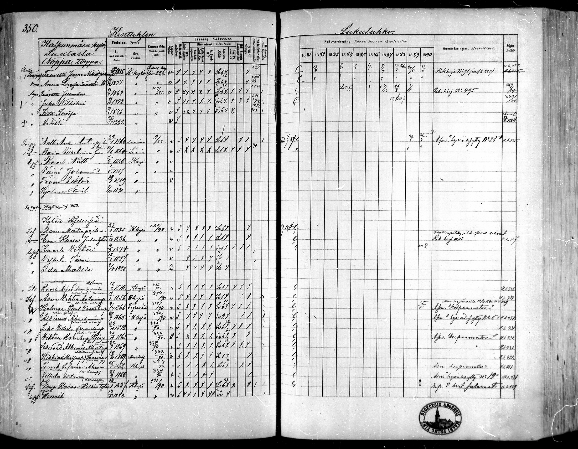 [ ../kirjat/Kirkonkirjat/hameenkyro/rippikirja_1881-1890_mko261-303/kuvat/320.jpg ]