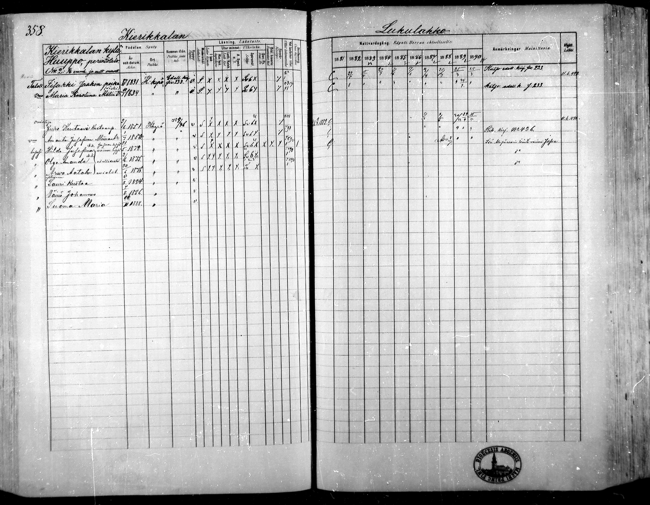 [ ../kirjat/Kirkonkirjat/hameenkyro/rippikirja_1881-1890_mko261-303/kuvat/328.jpg ]