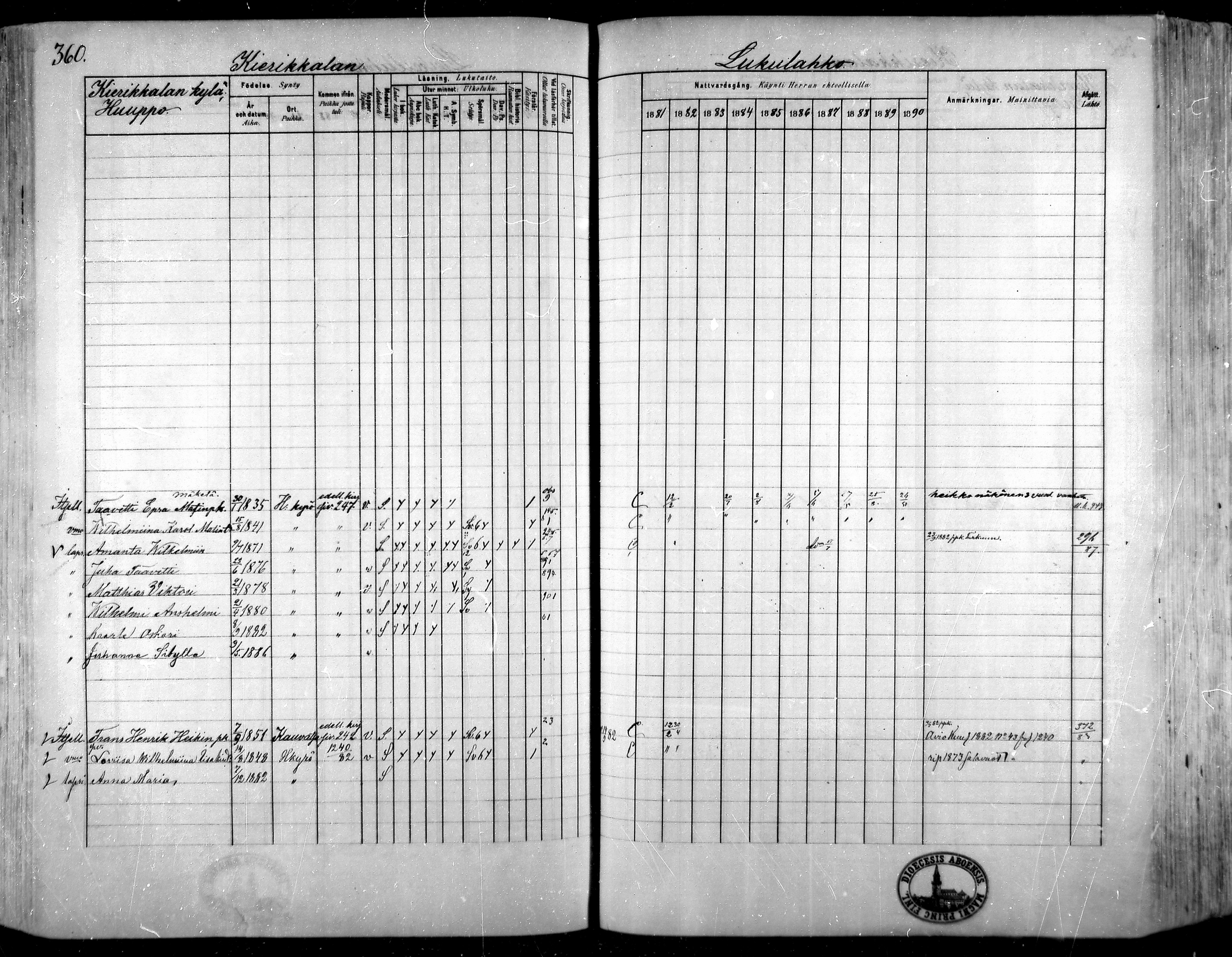 [ ../kirjat/Kirkonkirjat/hameenkyro/rippikirja_1881-1890_mko261-303/kuvat/330.jpg ]