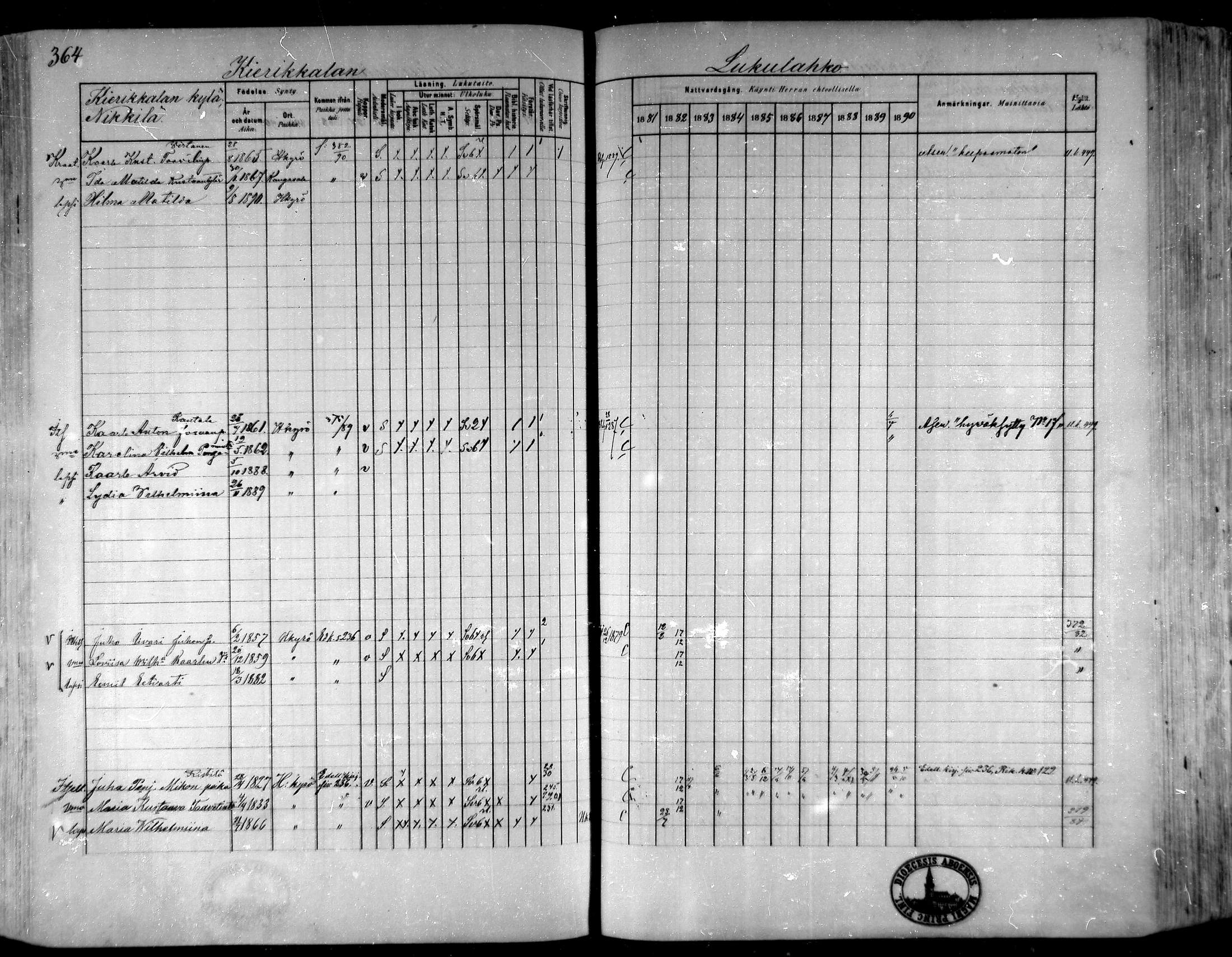 [ ../kirjat/Kirkonkirjat/hameenkyro/rippikirja_1881-1890_mko261-303/kuvat/334.jpg ]