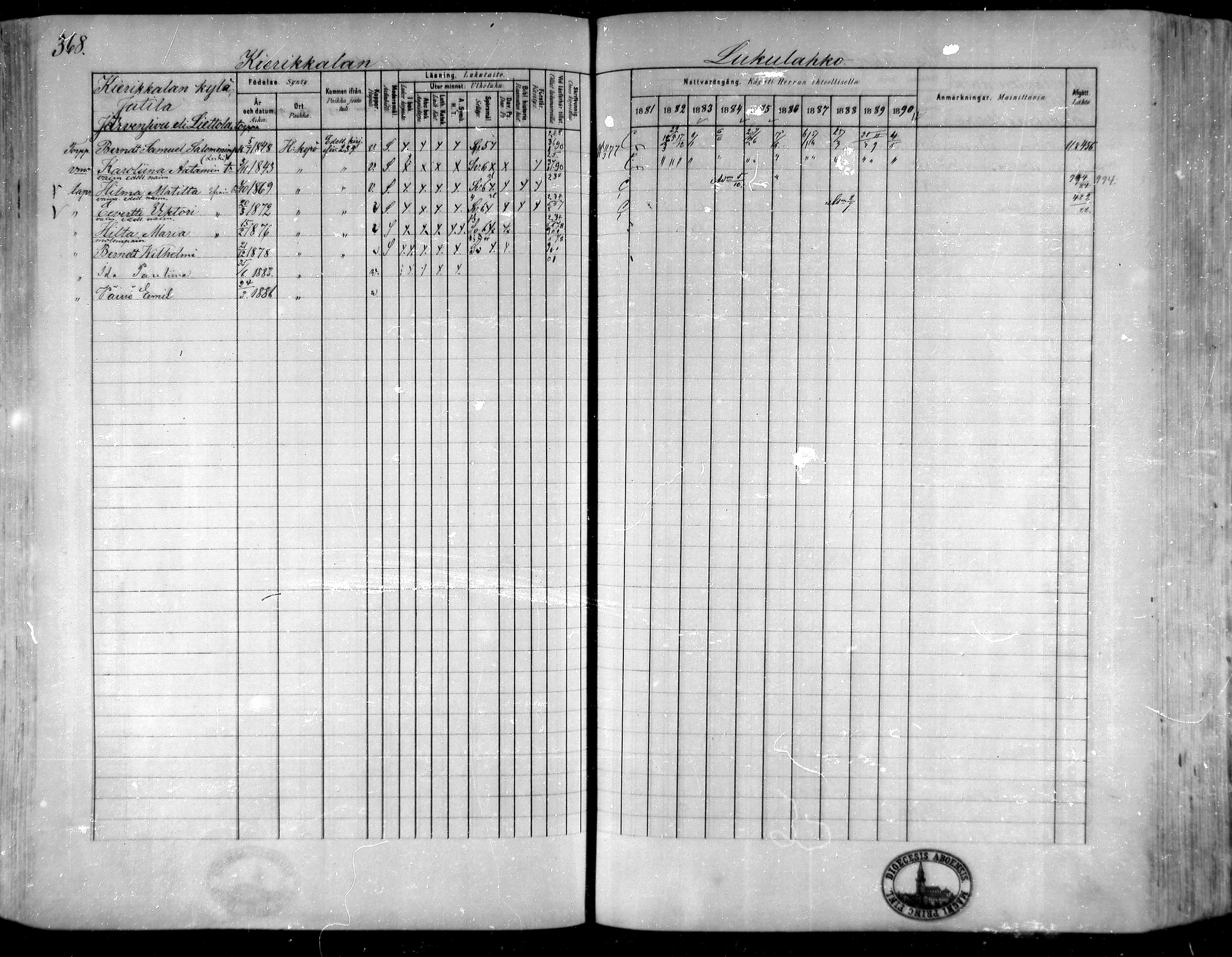 [ ../kirjat/Kirkonkirjat/hameenkyro/rippikirja_1881-1890_mko261-303/kuvat/338.jpg ]