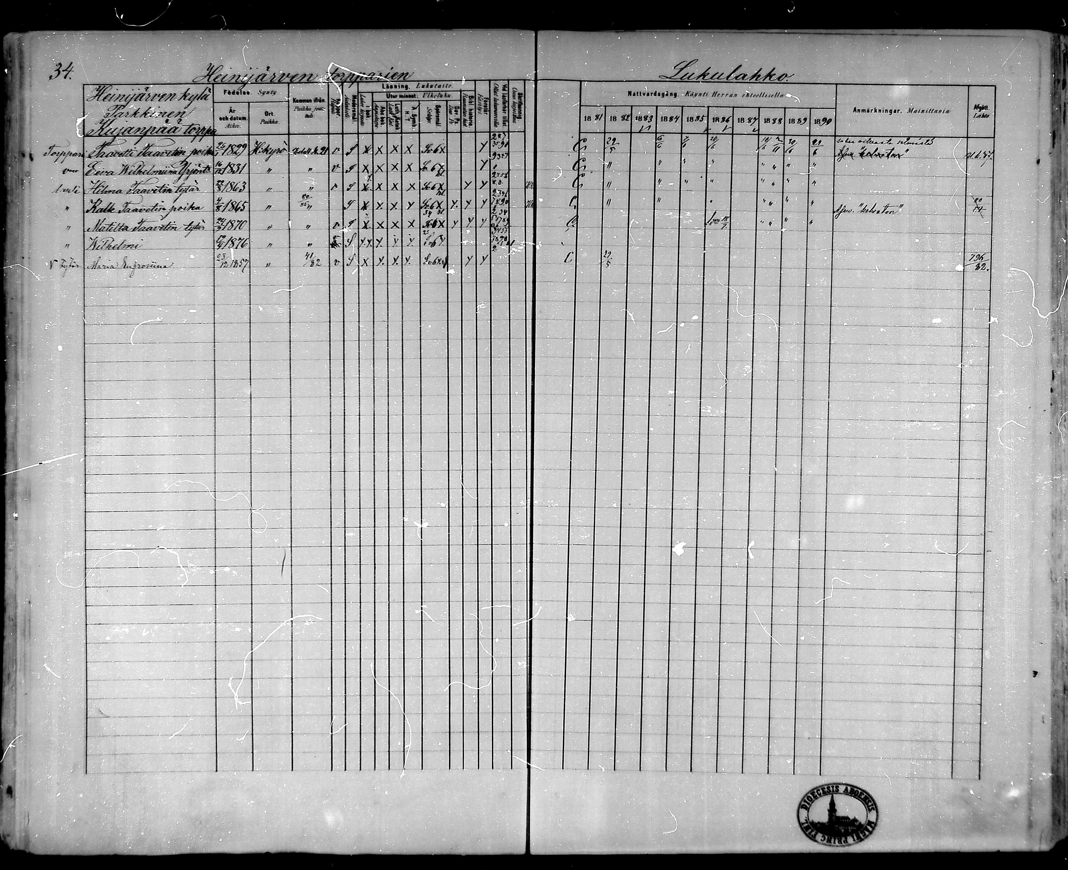 [ ../kirjat/Kirkonkirjat/hameenkyro/rippikirja_1881-1890_mko261-303/kuvat/34.jpg ]