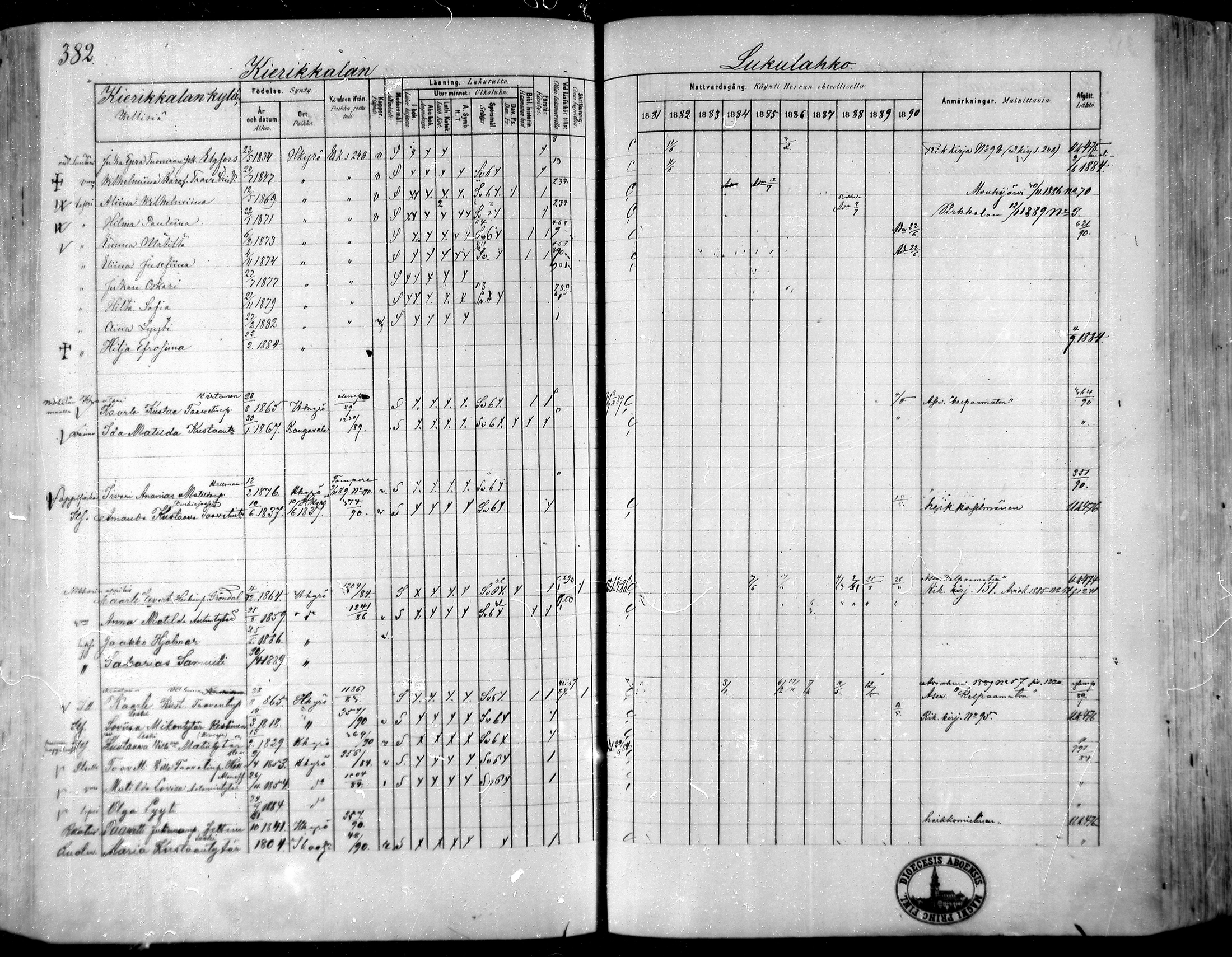 [ ../kirjat/Kirkonkirjat/hameenkyro/rippikirja_1881-1890_mko261-303/kuvat/351.jpg ]