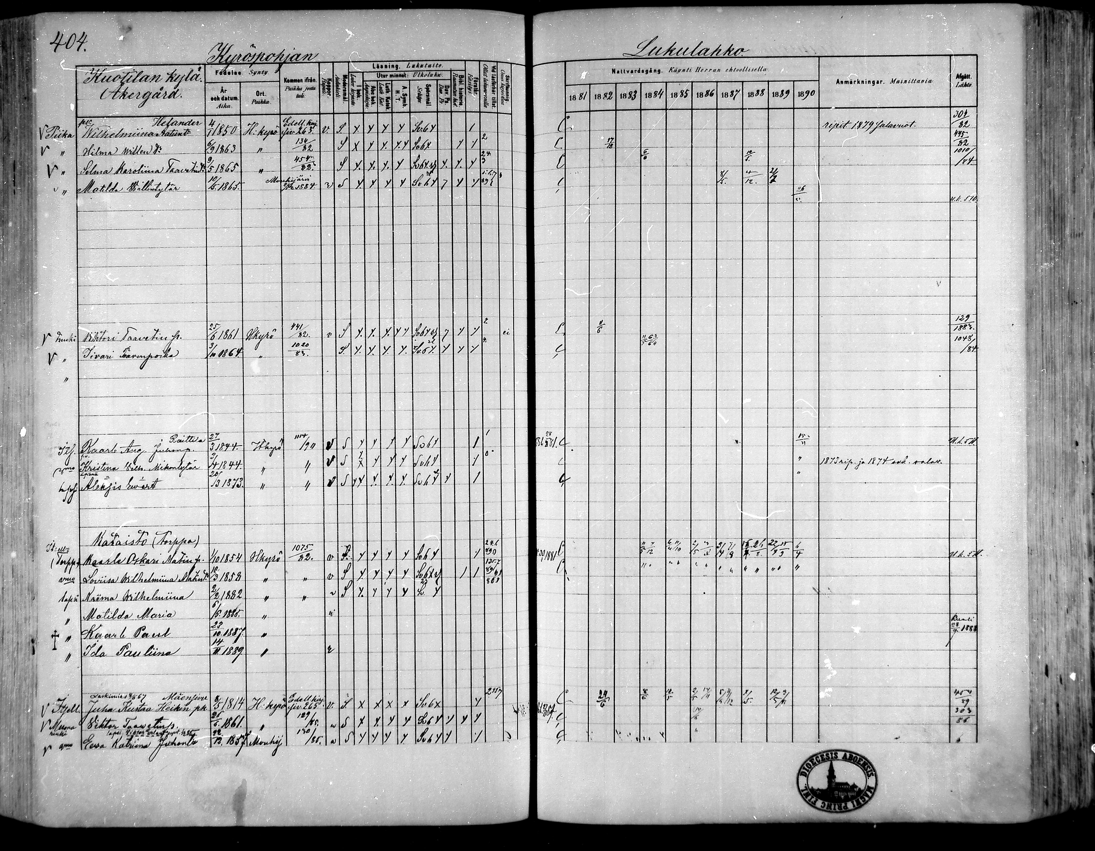 [ ../kirjat/Kirkonkirjat/hameenkyro/rippikirja_1881-1890_mko261-303/kuvat/372.jpg ]
