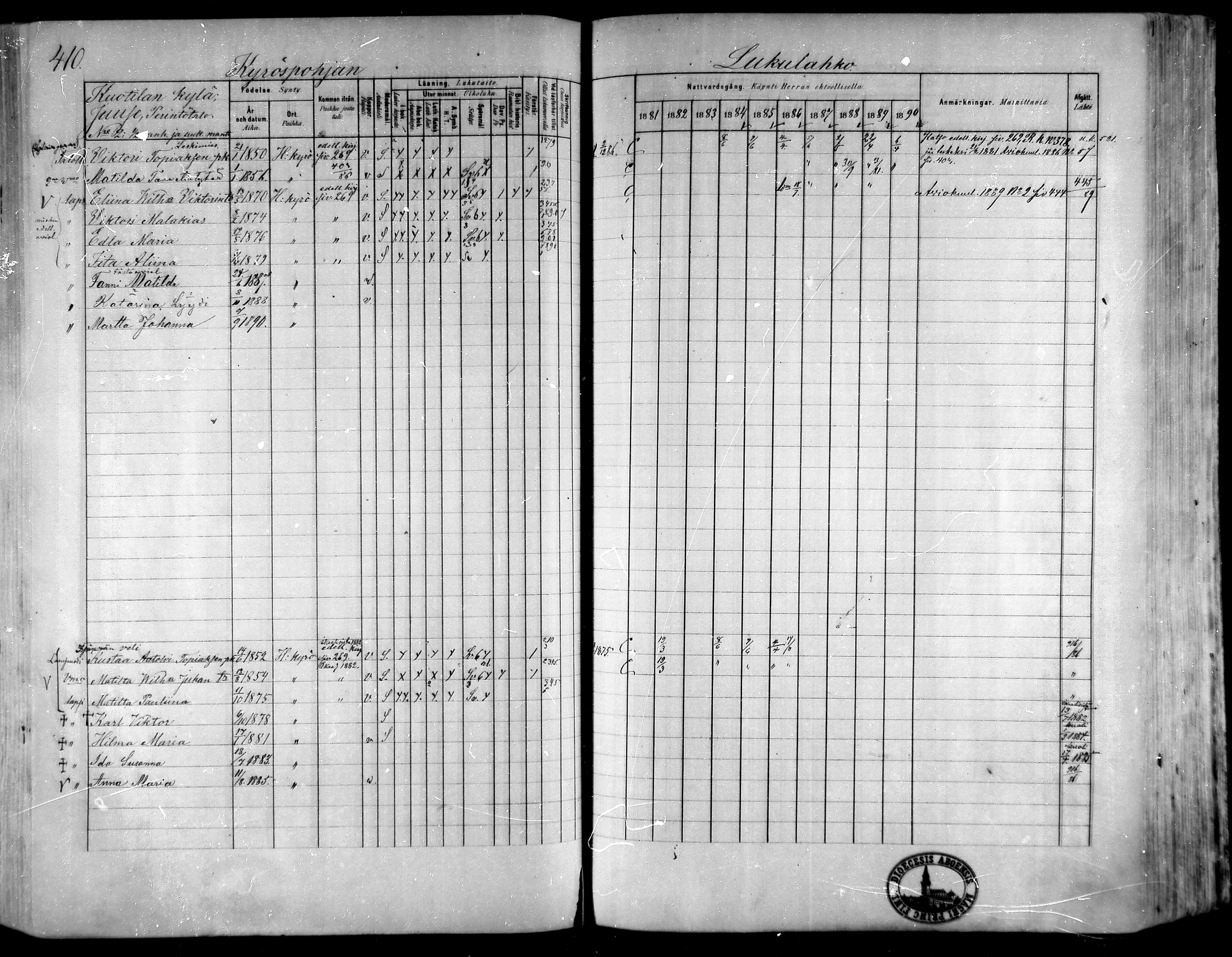 [ ../kirjat/Kirkonkirjat/hameenkyro/rippikirja_1881-1890_mko261-303/kuvat/378.jpg ]