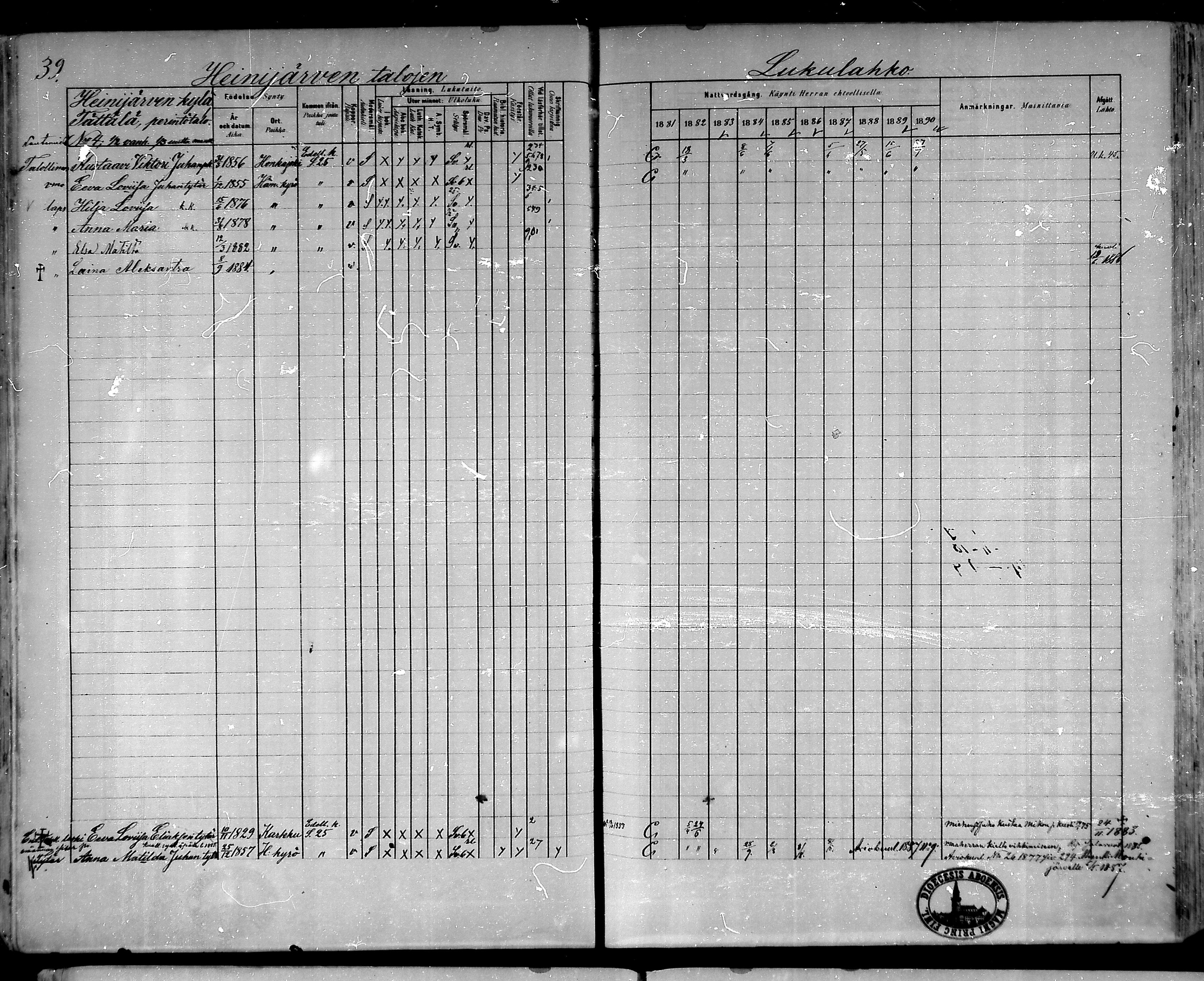 [ ../kirjat/Kirkonkirjat/hameenkyro/rippikirja_1881-1890_mko261-303/kuvat/38.jpg ]