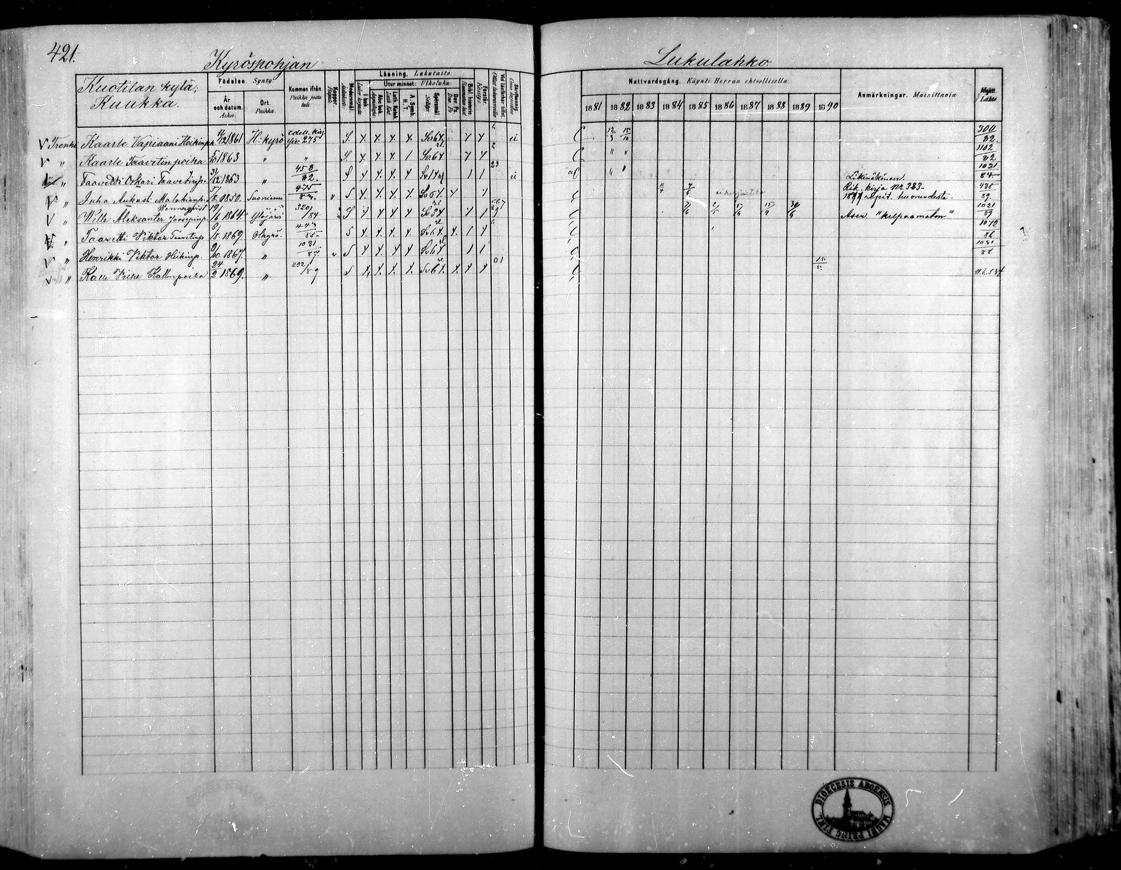 [ ../kirjat/Kirkonkirjat/hameenkyro/rippikirja_1881-1890_mko261-303/kuvat/388.jpg ]