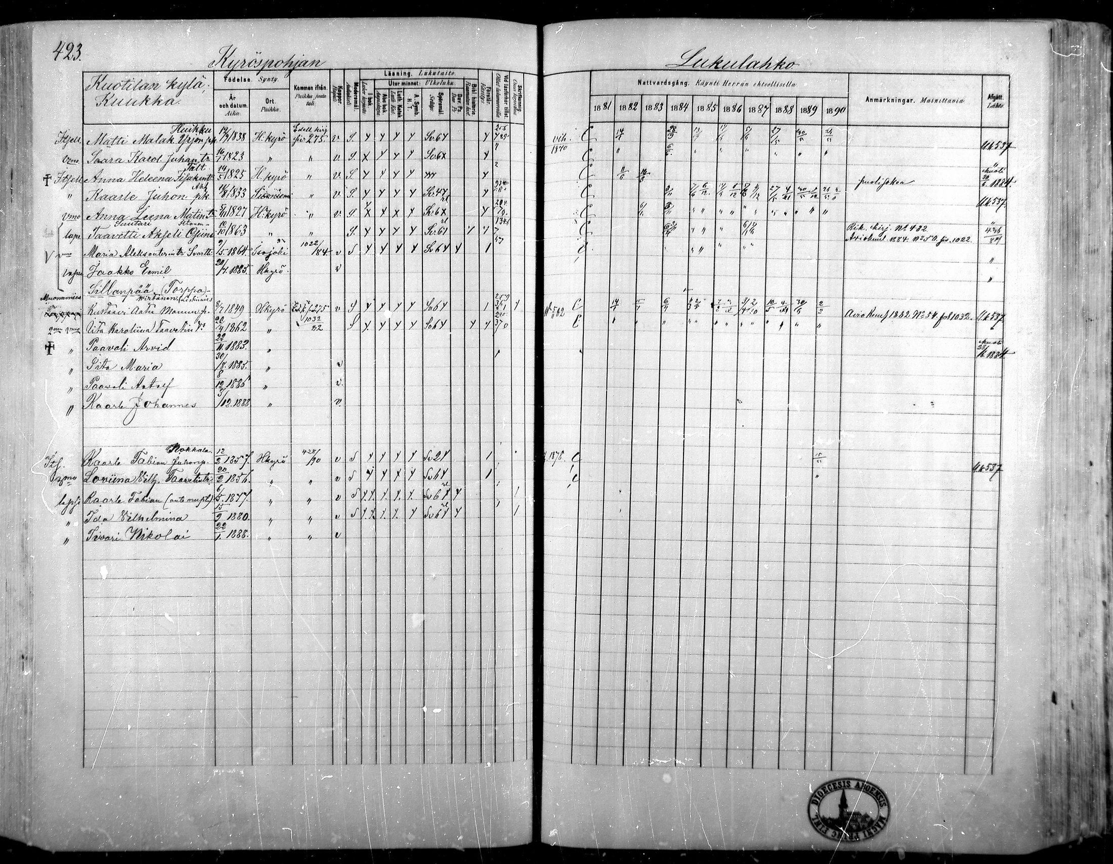 [ ../kirjat/Kirkonkirjat/hameenkyro/rippikirja_1881-1890_mko261-303/kuvat/390.jpg ]