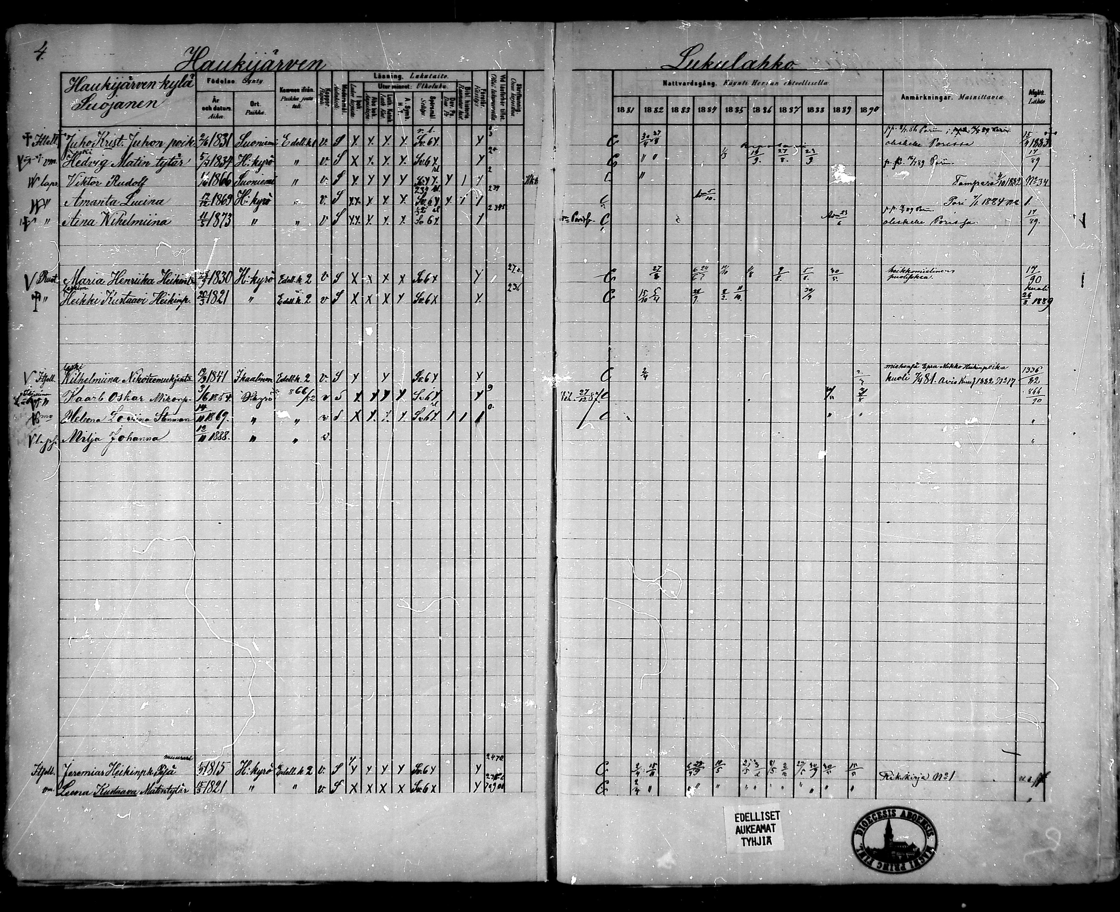 [ ../kirjat/Kirkonkirjat/hameenkyro/rippikirja_1881-1890_mko261-303/kuvat/4.jpg ]