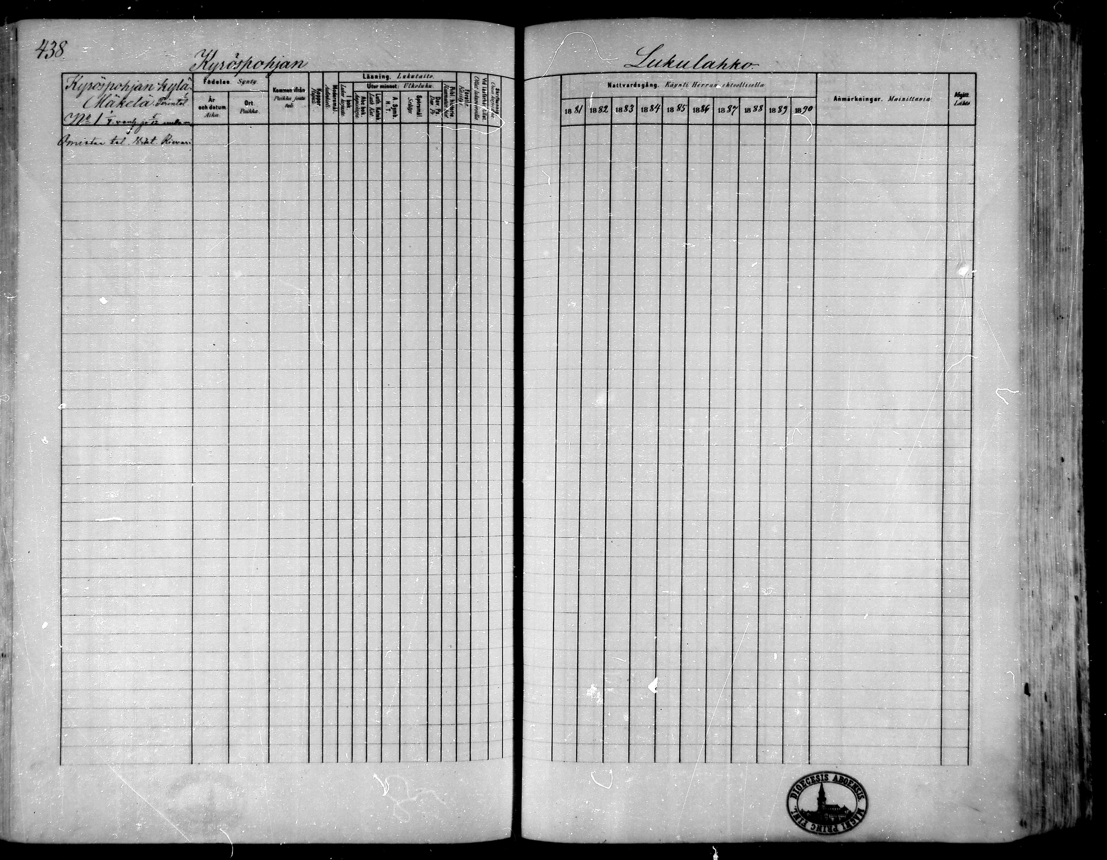 [ ../kirjat/Kirkonkirjat/hameenkyro/rippikirja_1881-1890_mko261-303/kuvat/405.jpg ]